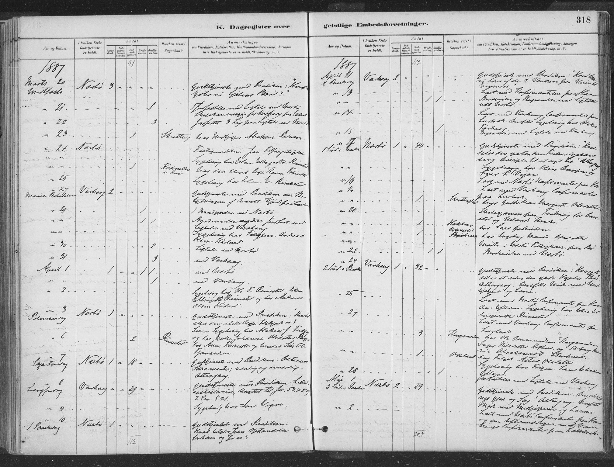 Hå sokneprestkontor, SAST/A-101801/001/30BA/L0010: Parish register (official) no. A 9, 1879-1896, p. 318