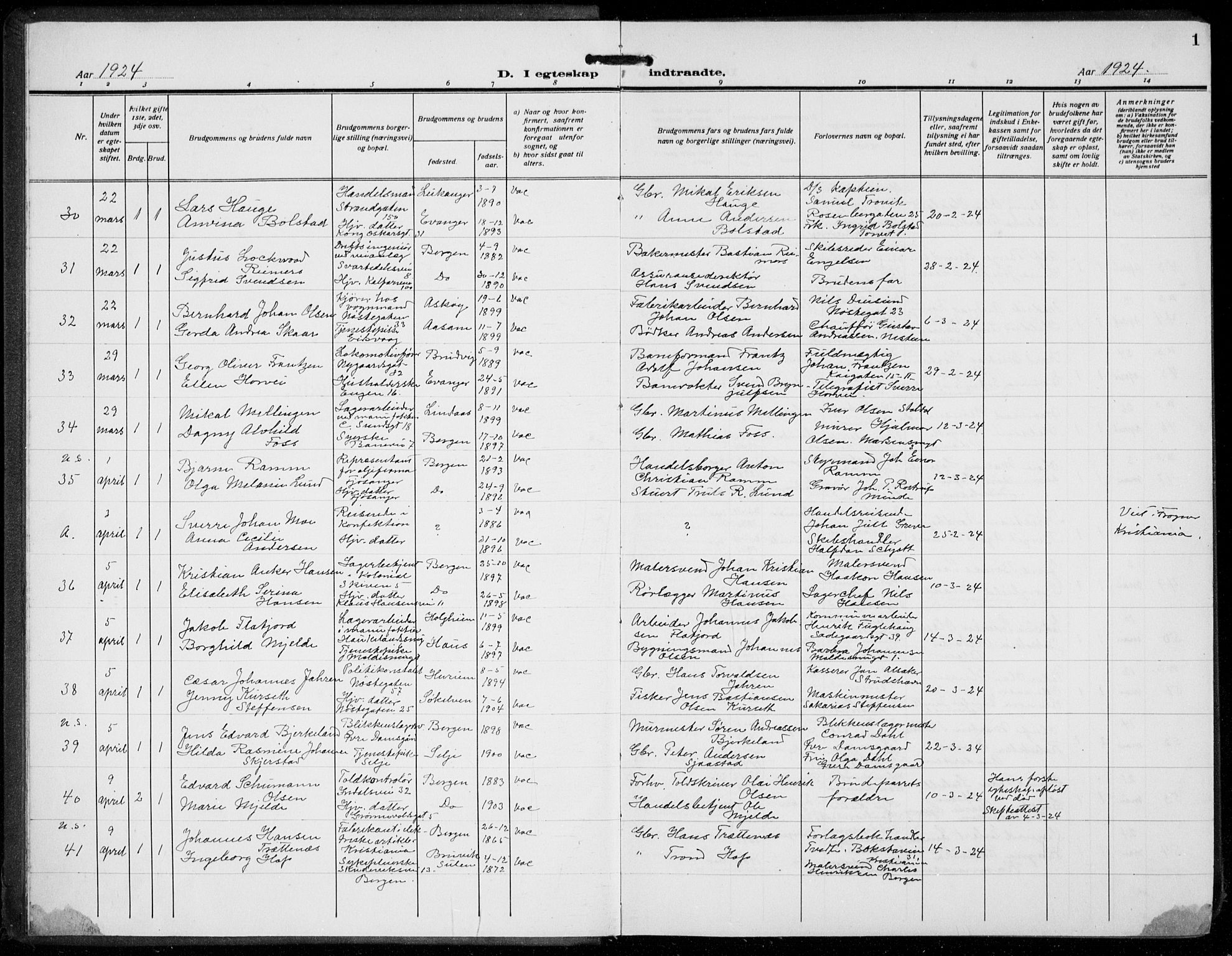 Domkirken sokneprestembete, AV/SAB-A-74801/H/Hab/L0034: Parish register (copy) no. D 6, 1924-1941, p. 1