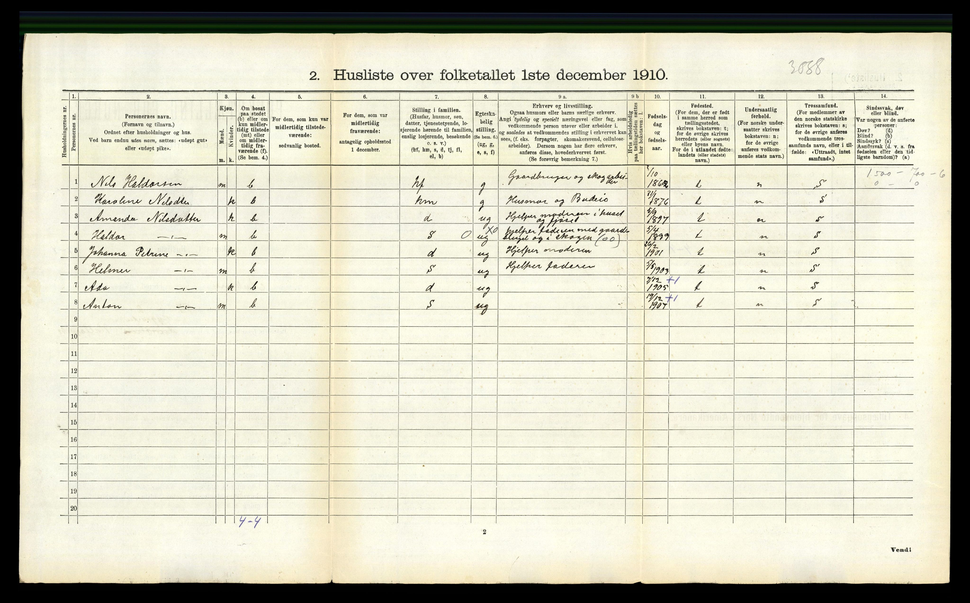 RA, 1910 census for Ankenes, 1910, p. 756