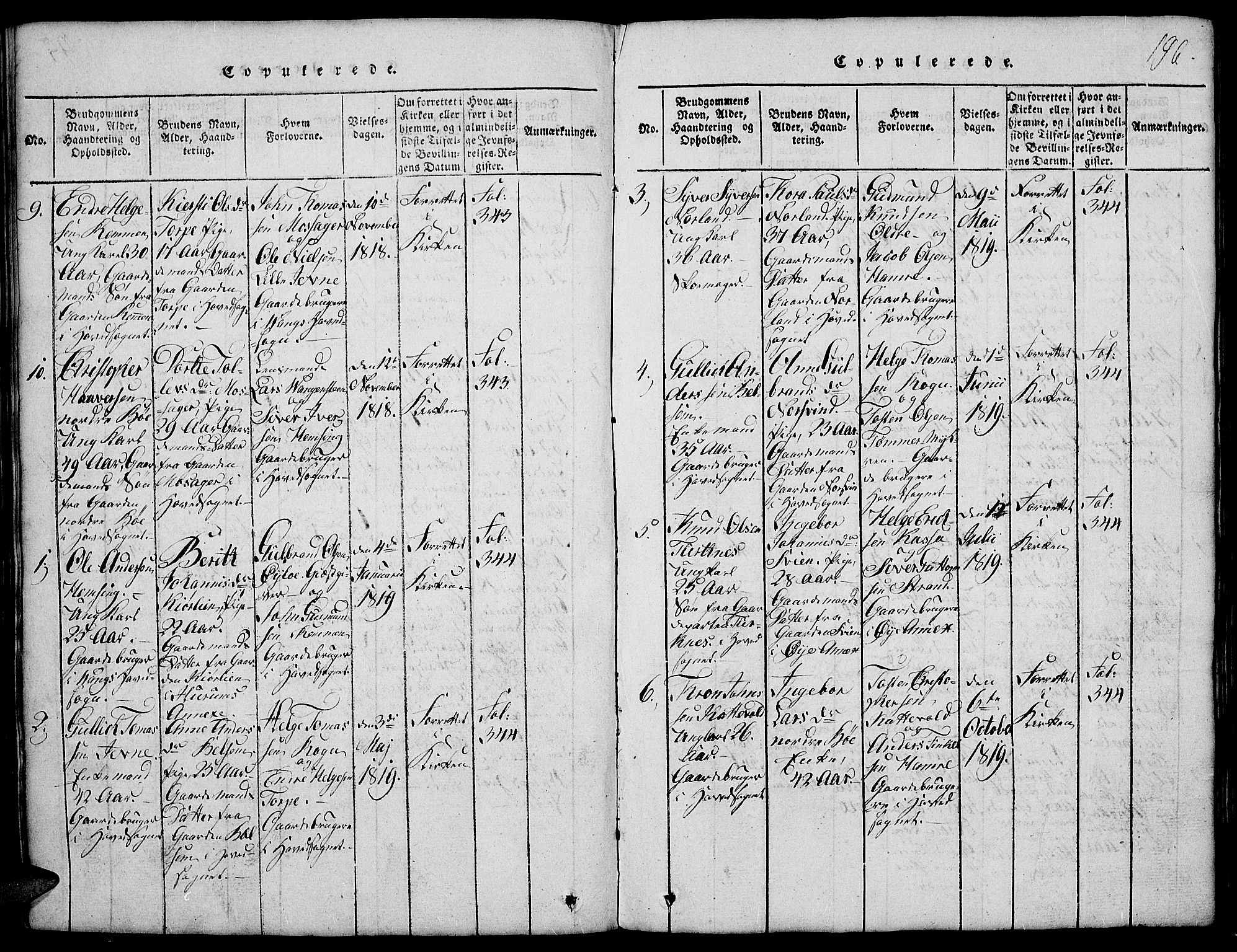Vang prestekontor, Valdres, SAH/PREST-140/H/Hb/L0002: Parish register (copy) no. 2, 1814-1889, p. 196