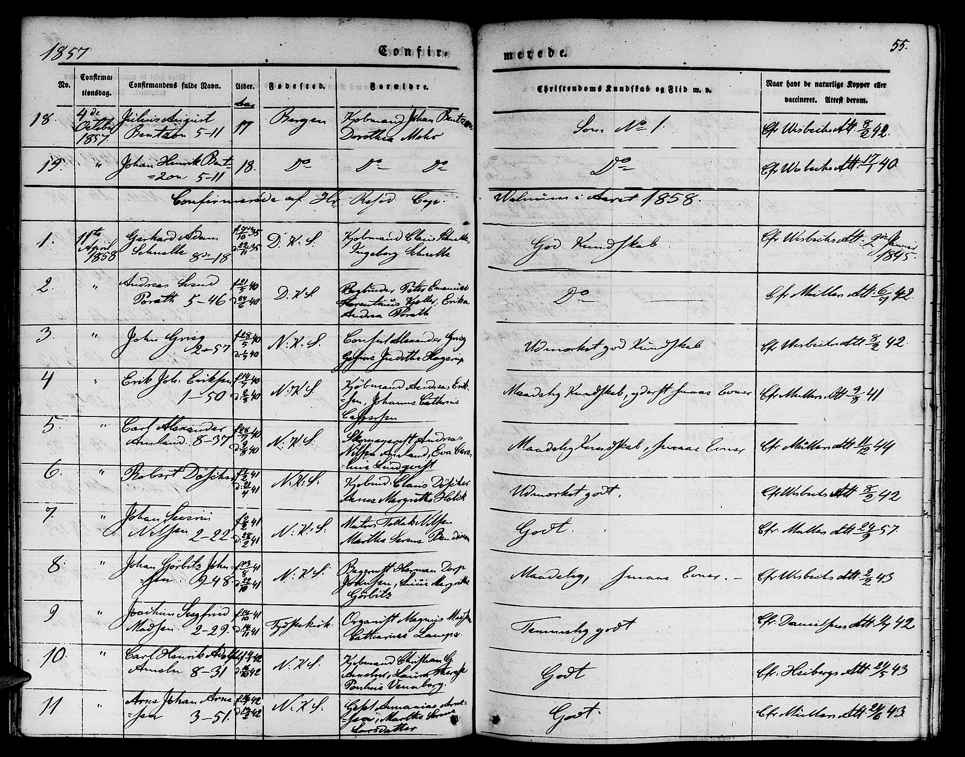 Nykirken Sokneprestembete, SAB/A-77101/H/Hab: Parish register (copy) no. C 1, 1844-1871, p. 55