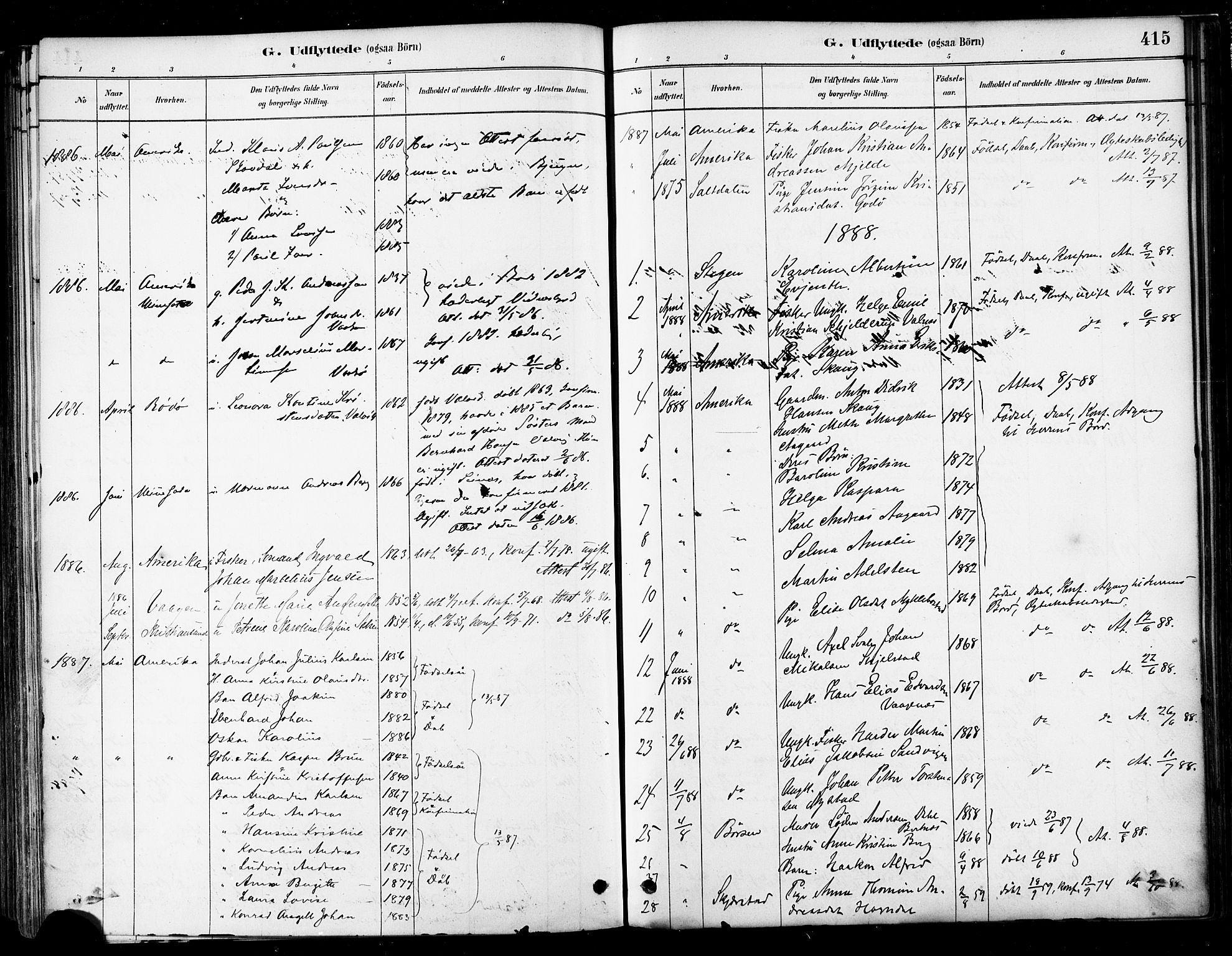 Ministerialprotokoller, klokkerbøker og fødselsregistre - Nordland, SAT/A-1459/802/L0054: Parish register (official) no. 802A01, 1879-1893, p. 415