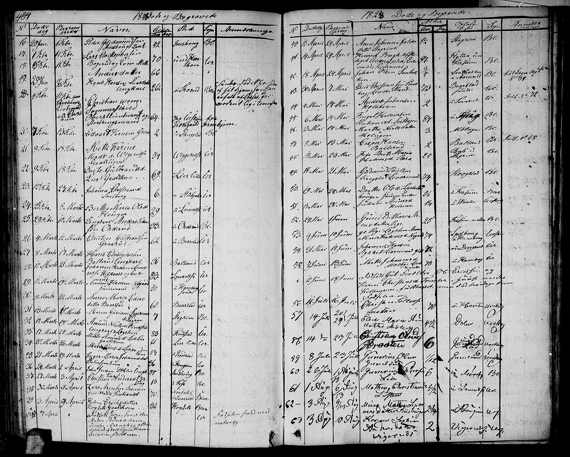 Aurskog prestekontor Kirkebøker, AV/SAO-A-10304a/G/Ga/L0002: Parish register (copy) no. I 2, 1829-1857, p. 484