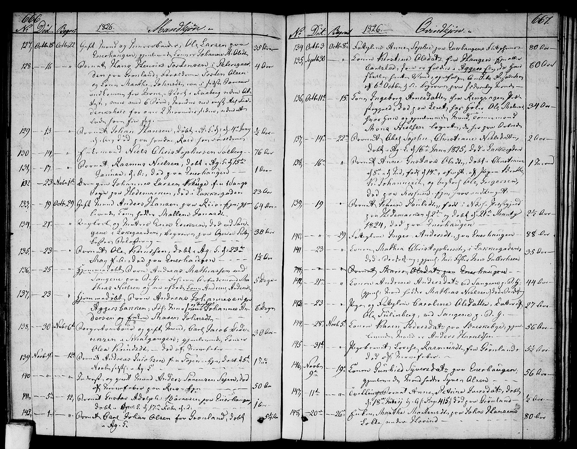 Aker prestekontor kirkebøker, AV/SAO-A-10861/F/L0012: Parish register (official) no. 12, 1819-1828, p. 666-667