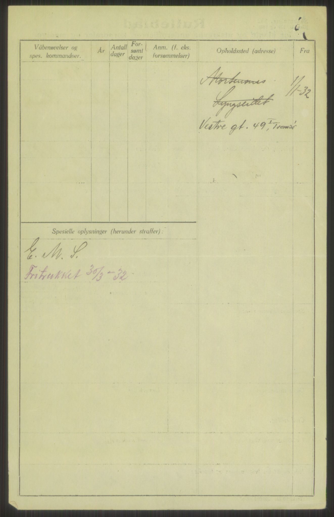 Forsvaret, Troms infanteriregiment nr. 16, AV/RA-RAFA-3146/P/Pa/L0016: Rulleblad for regimentets menige mannskaper, årsklasse 1932, 1932, p. 944