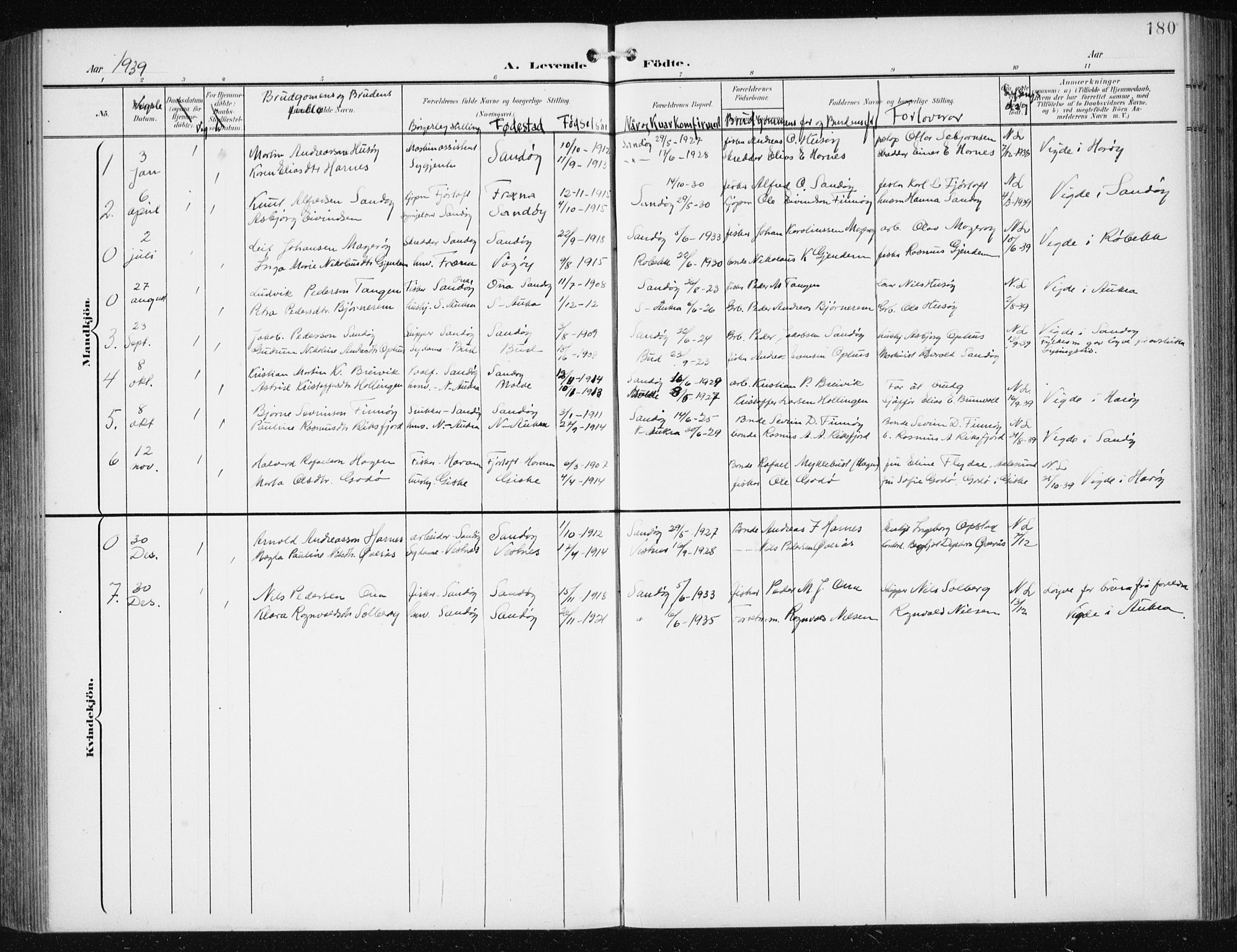 Ministerialprotokoller, klokkerbøker og fødselsregistre - Møre og Romsdal, SAT/A-1454/561/L0733: Parish register (copy) no. 561C03, 1900-1940, p. 180