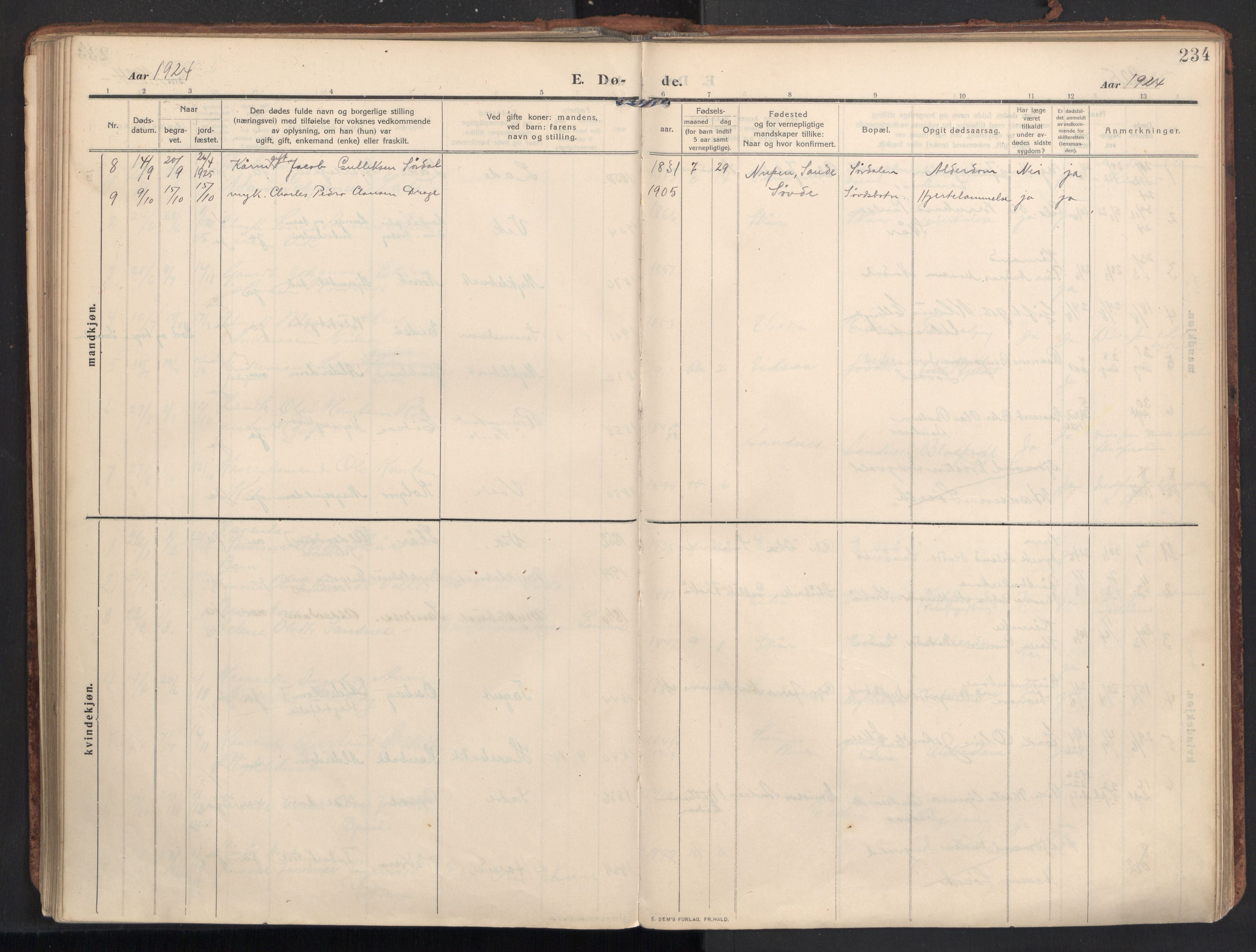 Ministerialprotokoller, klokkerbøker og fødselsregistre - Møre og Romsdal, SAT/A-1454/502/L0026: Parish register (official) no. 502A04, 1909-1933, p. 234