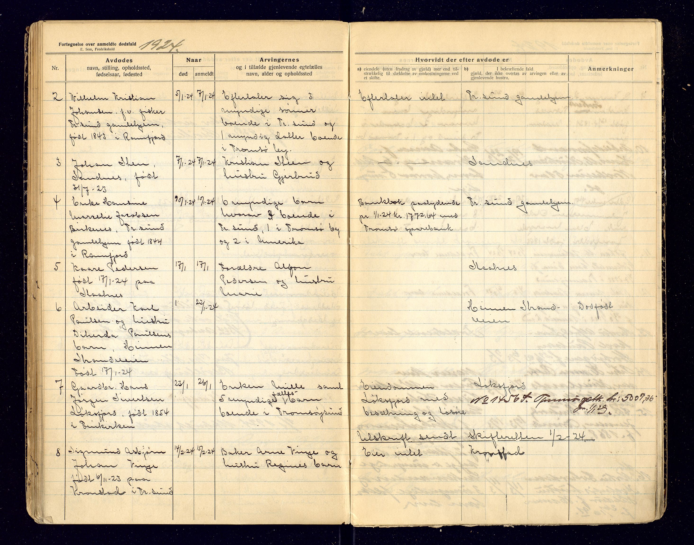 Tromsøysund lensmannskontor, AV/SATØ-SATØ-12/F/Fh/Fha/L0573: Dødsfallsprotokoller, 1918-1927