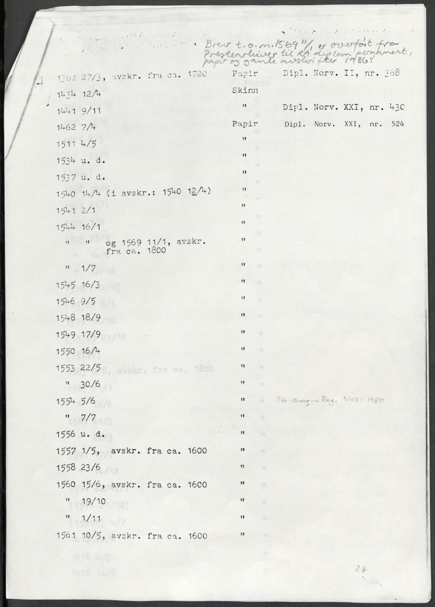 Riksarkivets diplomsamling, AV/RA-EA-5965/F15/L0022: Prestearkiv - Vestfold, 1573-1670, p. 9