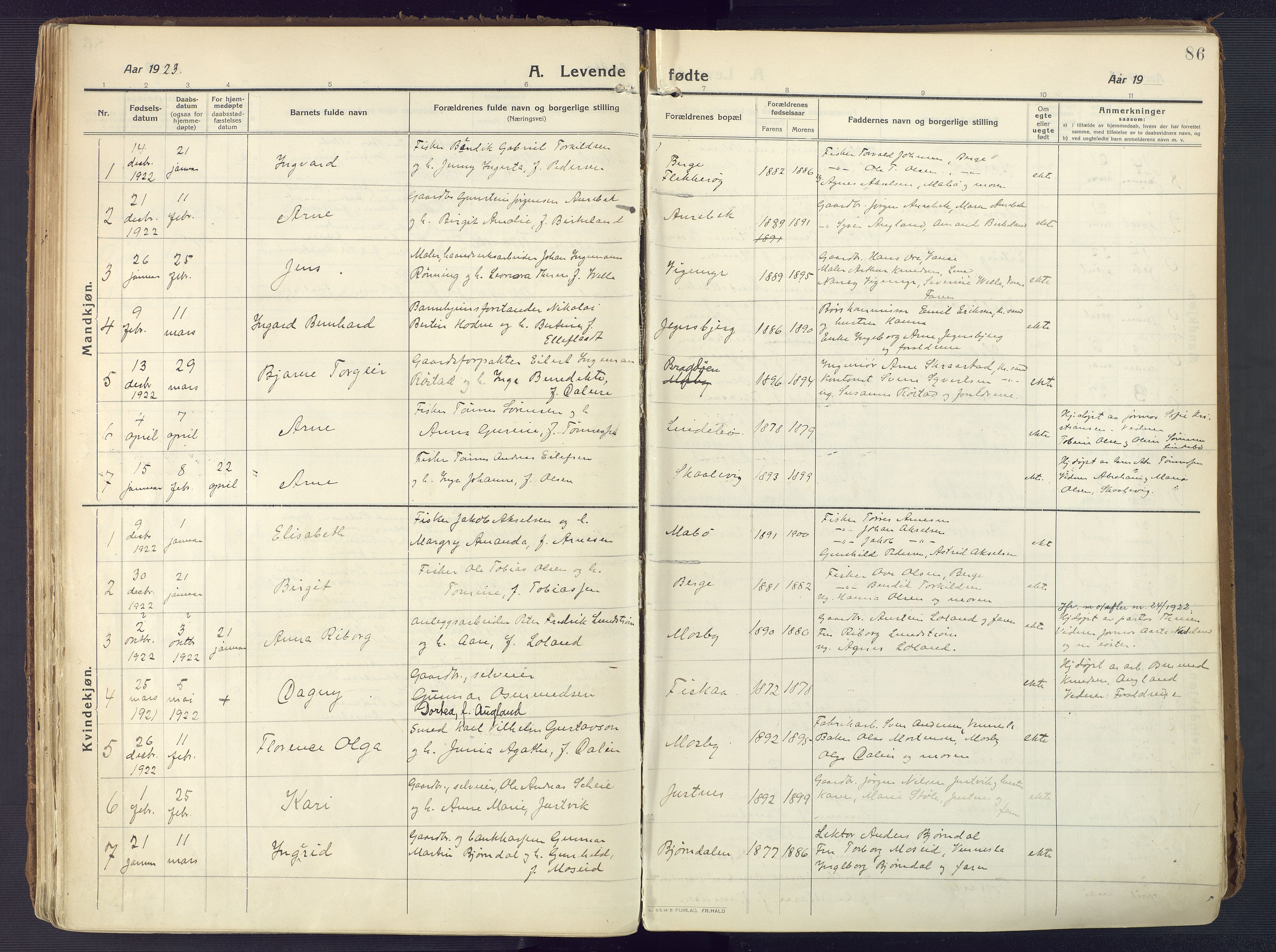 Oddernes sokneprestkontor, AV/SAK-1111-0033/F/Fa/Faa/L0012: Parish register (official) no. A 12, 1912-1925, p. 86