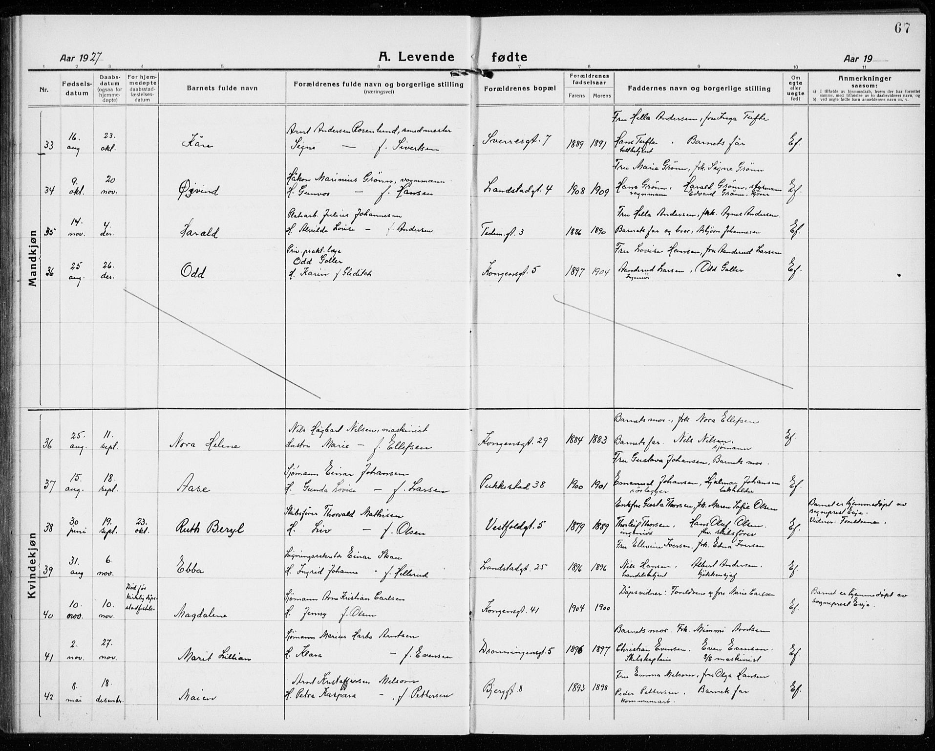 Sandefjord kirkebøker, AV/SAKO-A-315/G/Ga/L0004: Parish register (copy) no. 4, 1920-1931, p. 67