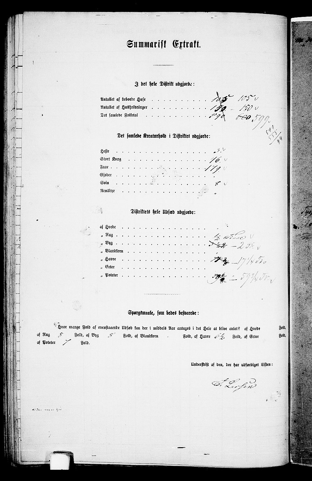 RA, 1865 census for Sand, 1865, p. 71