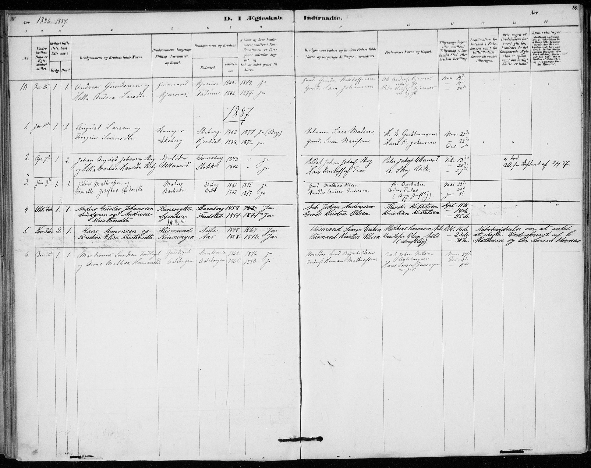 Sem kirkebøker, AV/SAKO-A-5/F/Fa/L0010: Parish register (official) no. I 10, 1878-1887, p. 86