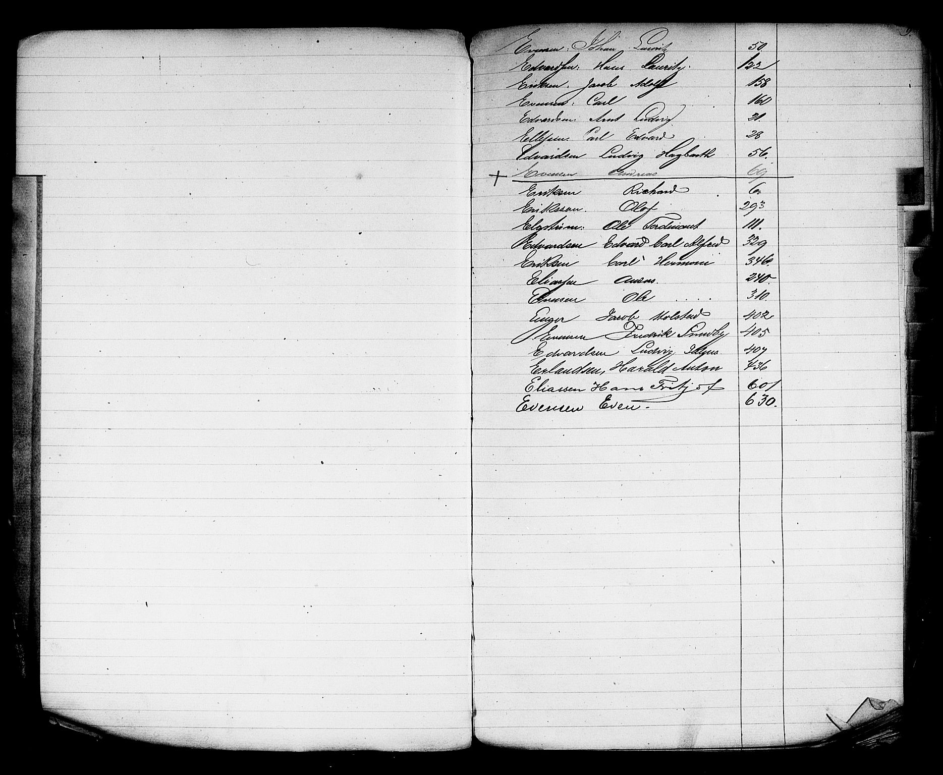 Son mønstringskontor, SAO/A-10569e/F/Fa/L0001: Register til annotasjonsruller, 1860, p. 10
