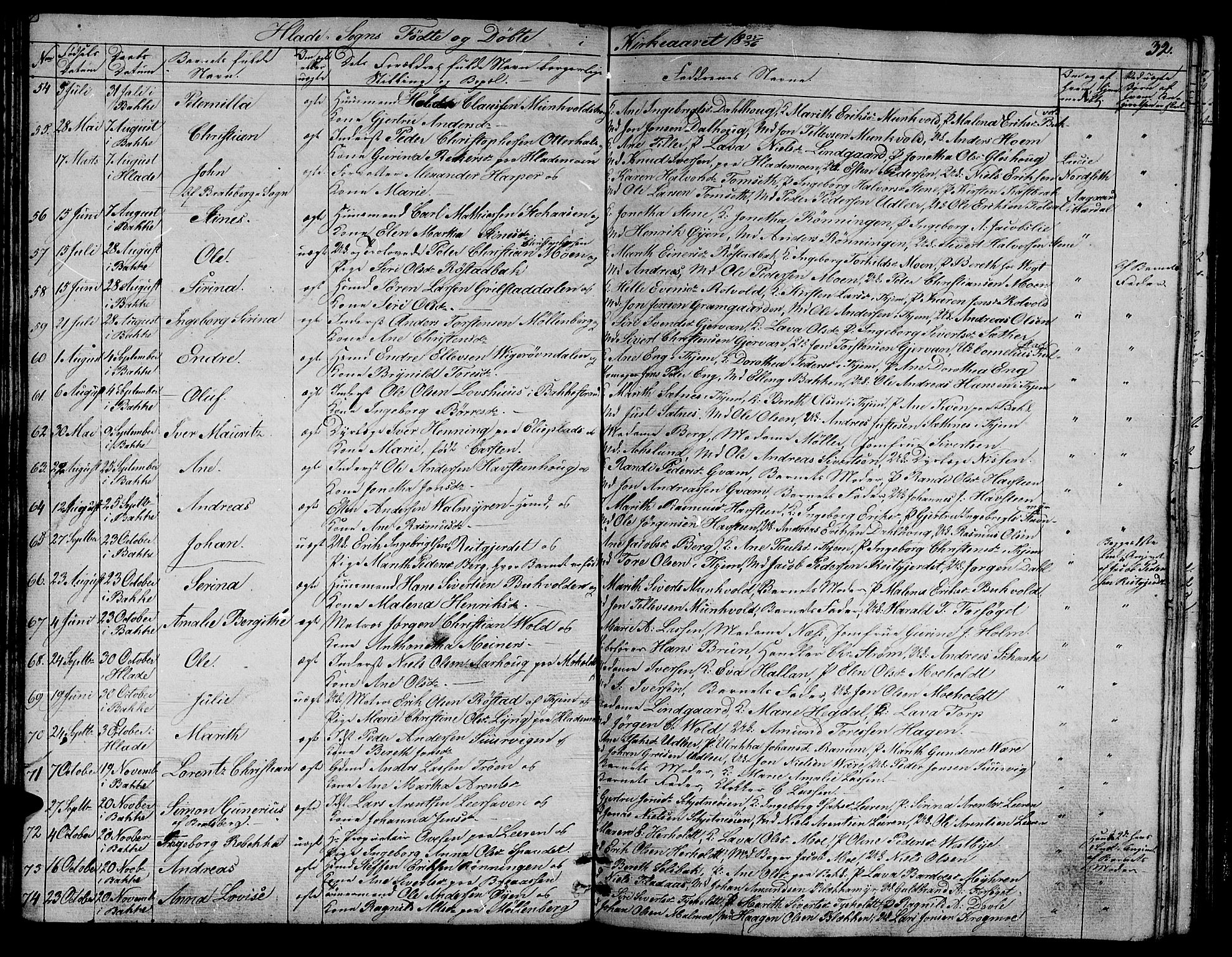 Ministerialprotokoller, klokkerbøker og fødselsregistre - Sør-Trøndelag, SAT/A-1456/606/L0308: Parish register (copy) no. 606C04, 1829-1840, p. 32