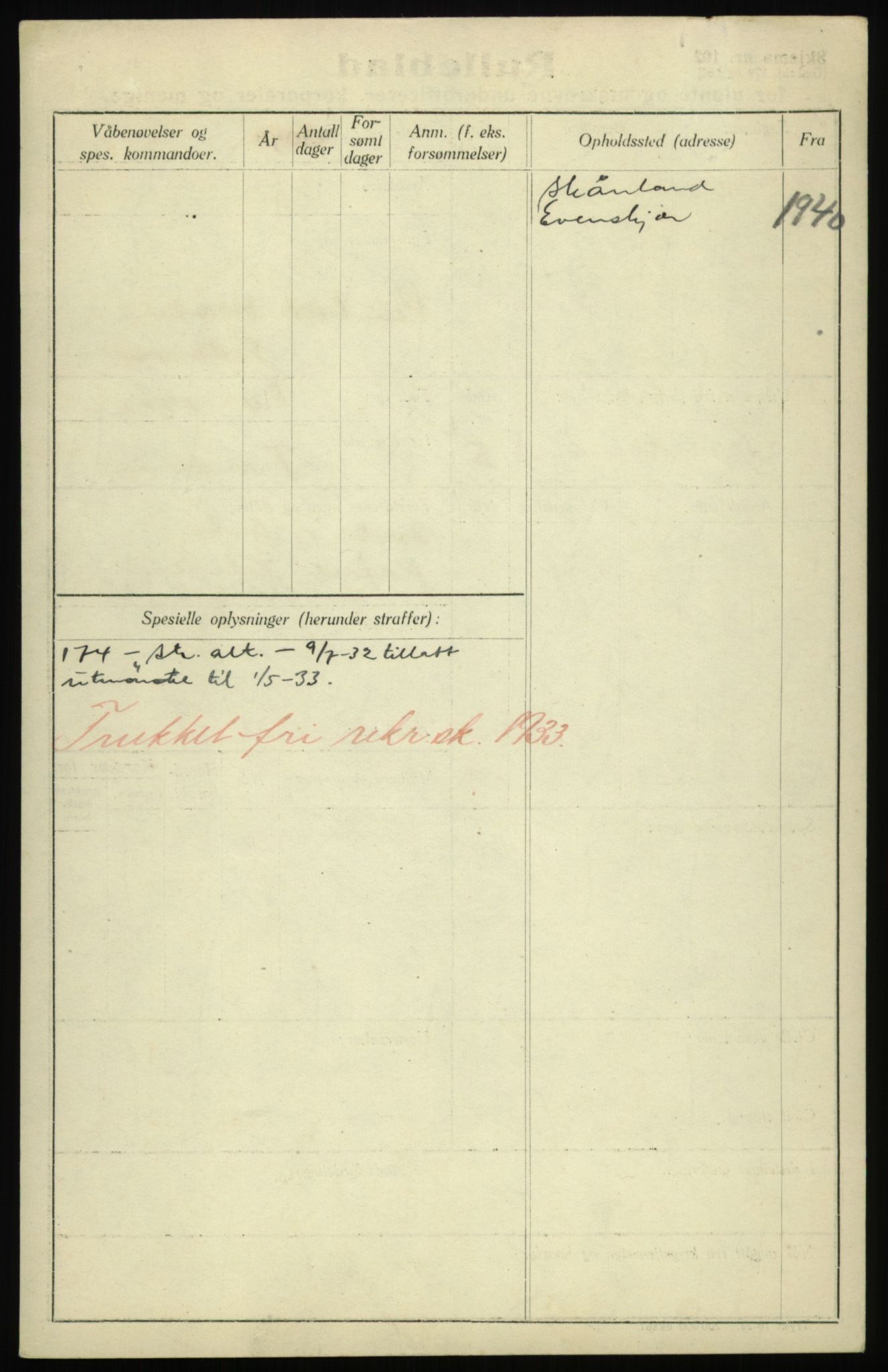 Forsvaret, Troms infanteriregiment nr. 16, AV/RA-RAFA-3146/P/Pa/L0017: Rulleblad for regimentets menige mannskaper, årsklasse 1933, 1933, p. 1038