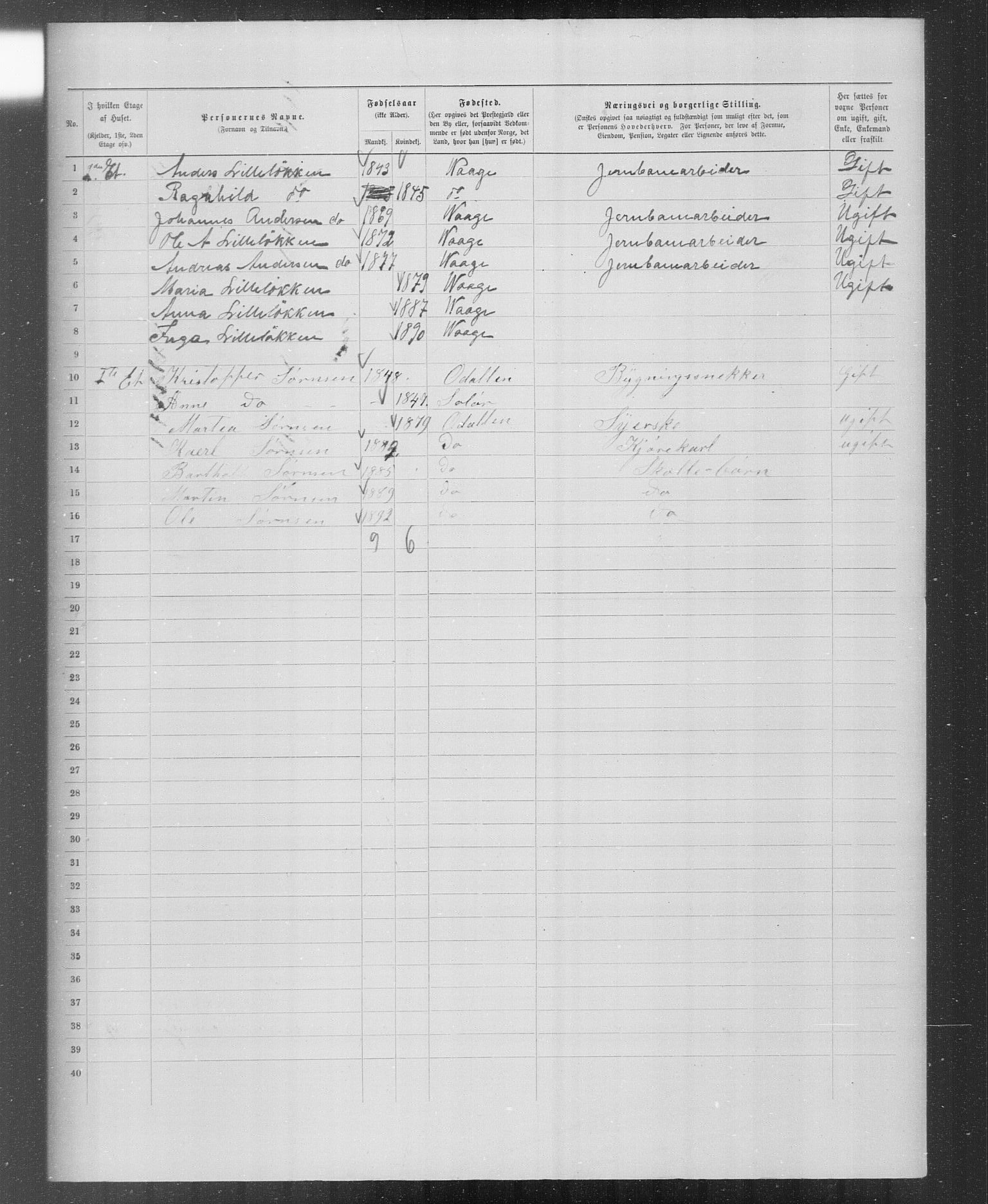 OBA, Municipal Census 1899 for Kristiania, 1899, p. 5612