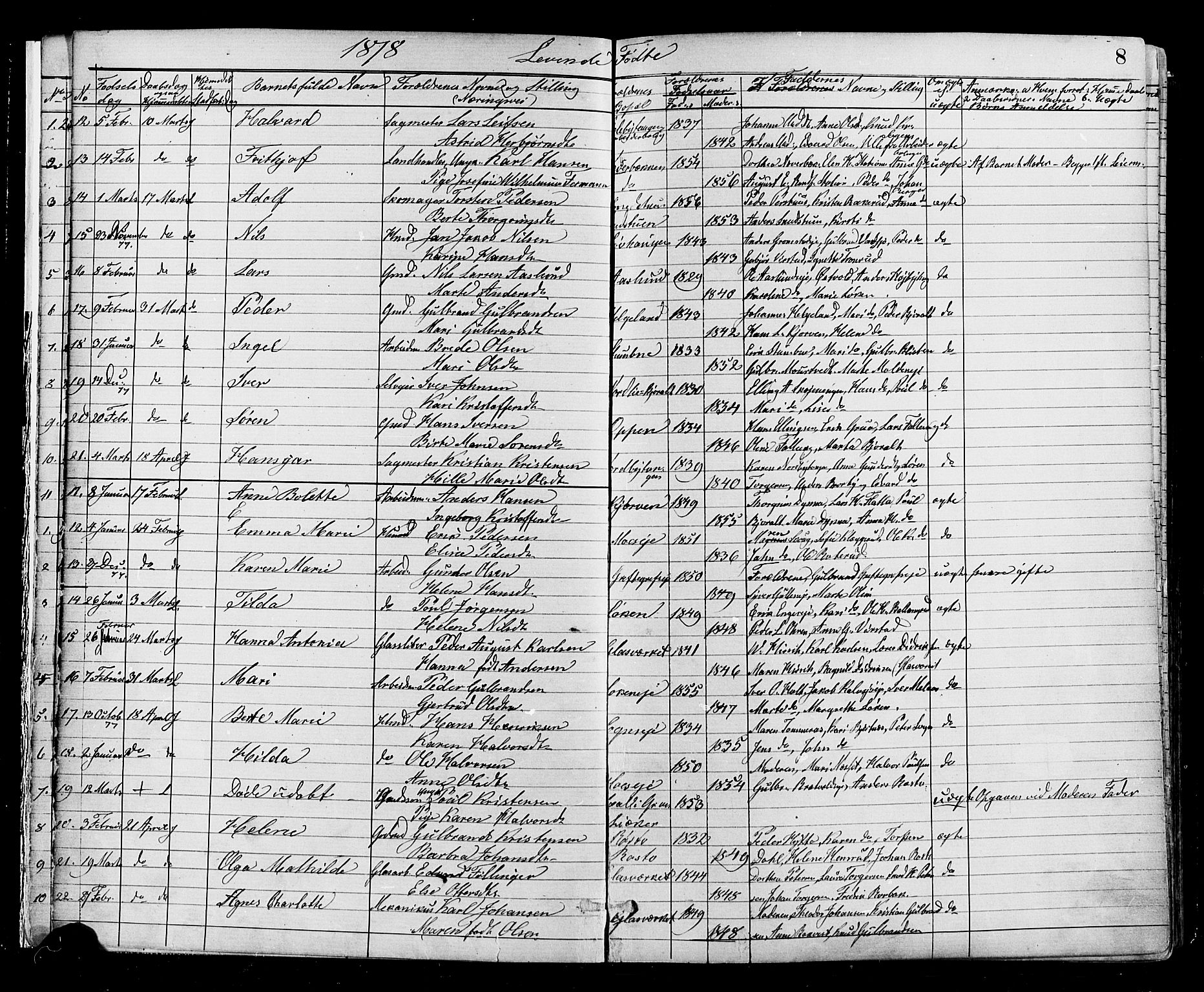 Jevnaker prestekontor, SAH/PREST-116/H/Ha/Haa/L0008: Parish register (official) no. 8, 1877-1890, p. 8