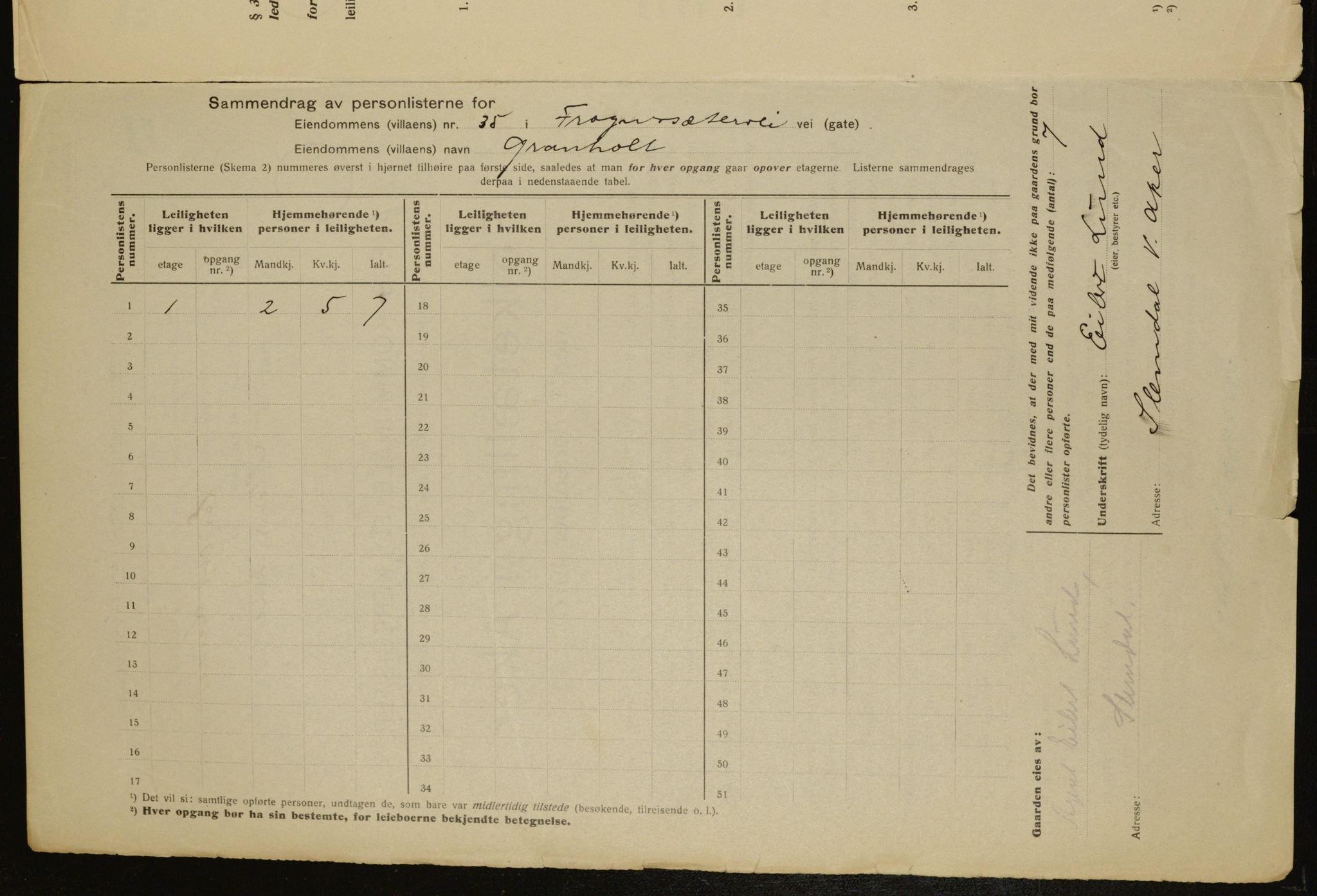 OBA, Municipal Census 1917 for Aker, 1917, p. 7308