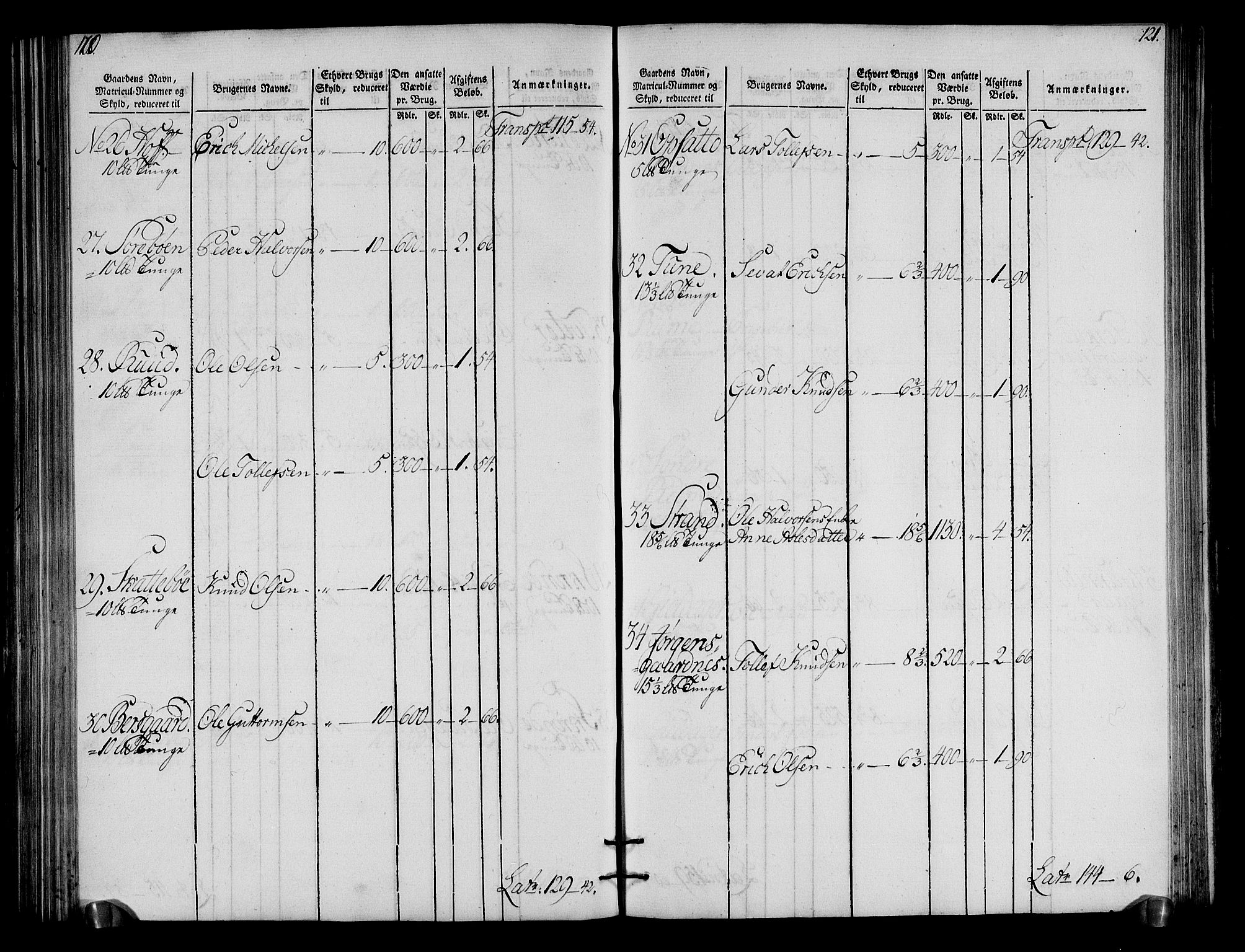 Rentekammeret inntil 1814, Realistisk ordnet avdeling, AV/RA-EA-4070/N/Ne/Nea/L0050: Ringerike og Hallingdal fogderi. Oppebørselsregister for Hallingdal, 1803-1804, p. 64