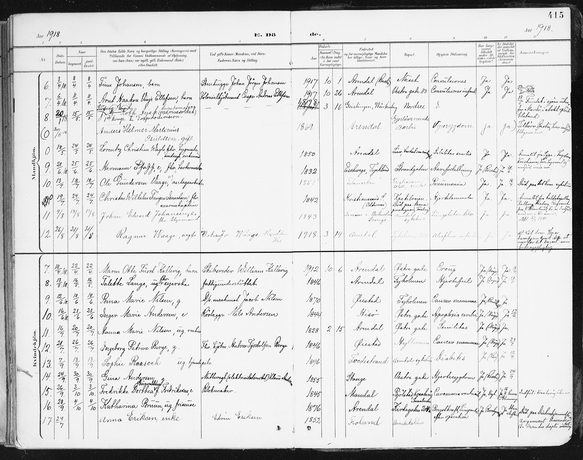 Arendal sokneprestkontor, Trefoldighet, SAK/1111-0040/F/Fa/L0010: Parish register (official) no. A 10, 1900-1919, p. 415