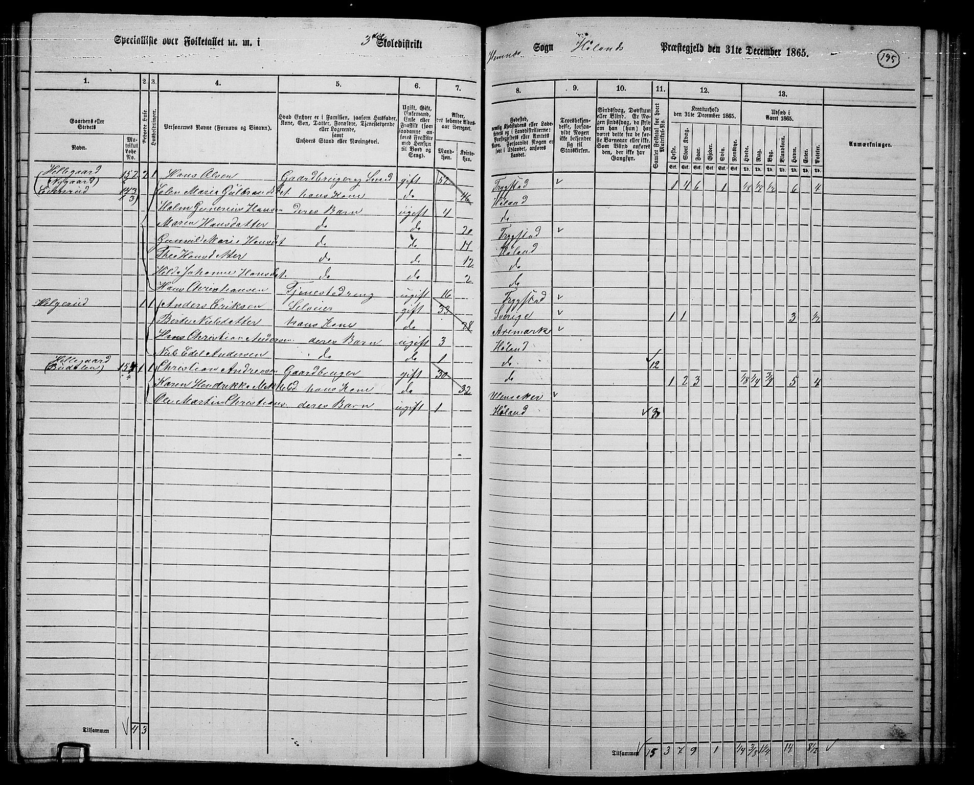 RA, 1865 census for Høland, 1865, p. 180