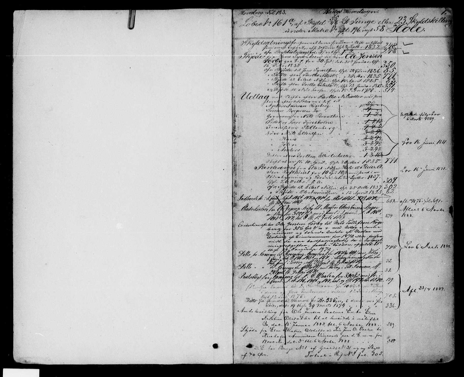 Eiker, Modum og Sigdal sorenskriveri, AV/SAKO-A-123/G/Gb/Gbc/L0005: Mortgage register no. III 5, p. 1