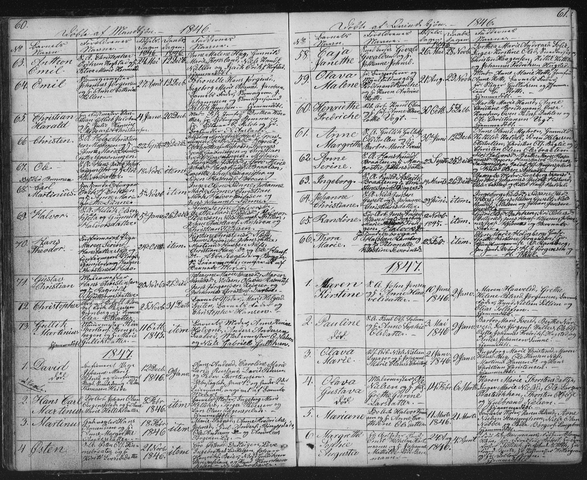 Kongsberg kirkebøker, SAKO/A-22/G/Ga/L0002: Parish register (copy) no. 2, 1839-1858, p. 60-61