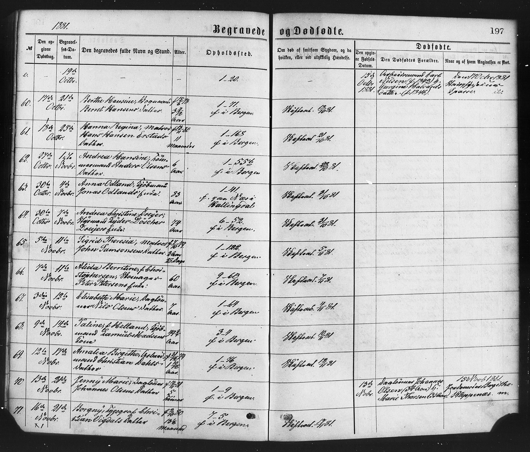 Nykirken Sokneprestembete, AV/SAB-A-77101/H/Haa/L0043: Parish register (official) no. E 3, 1869-1882, p. 197