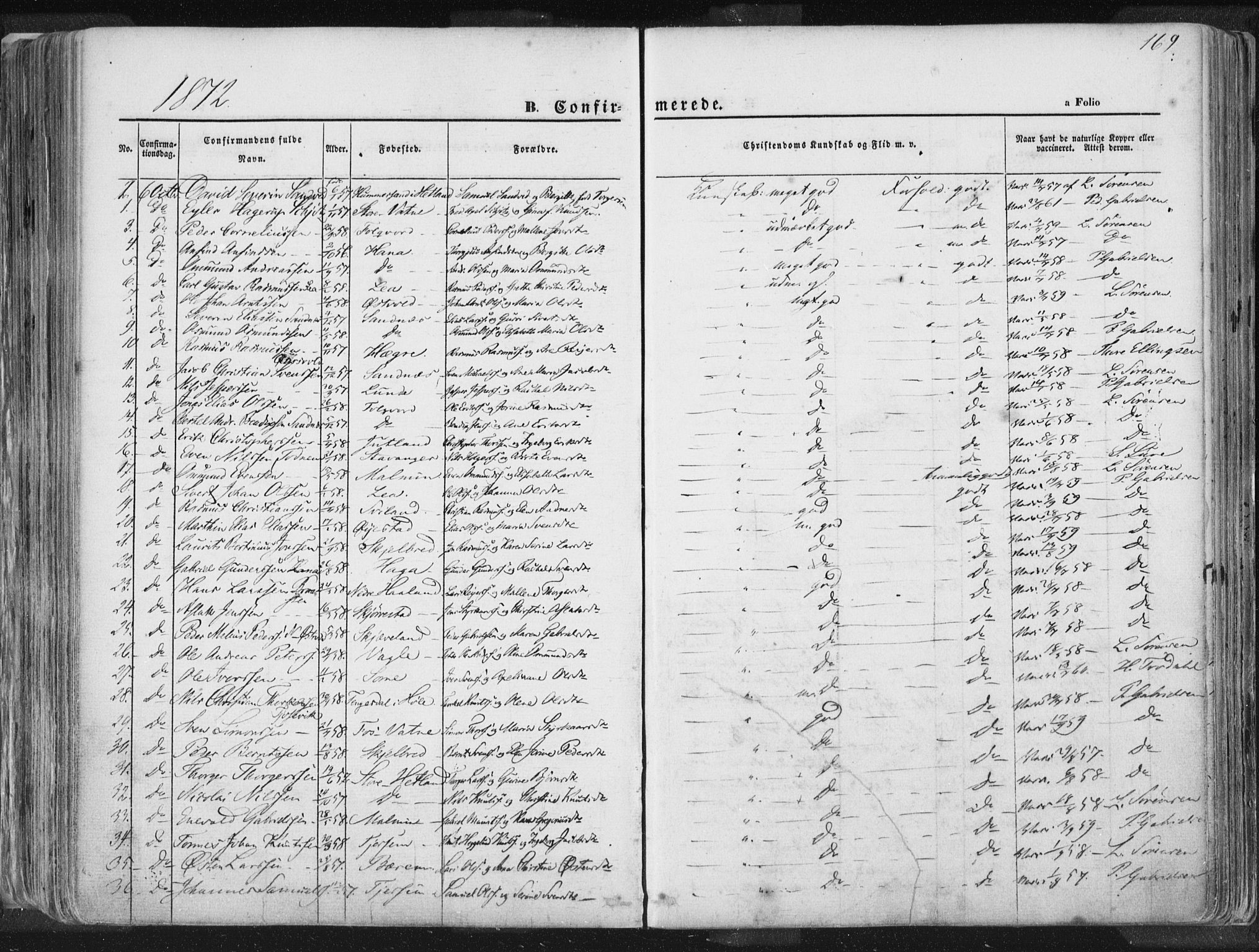 Høyland sokneprestkontor, SAST/A-101799/001/30BA/L0010: Parish register (official) no. A 9.1, 1857-1877, p. 169
