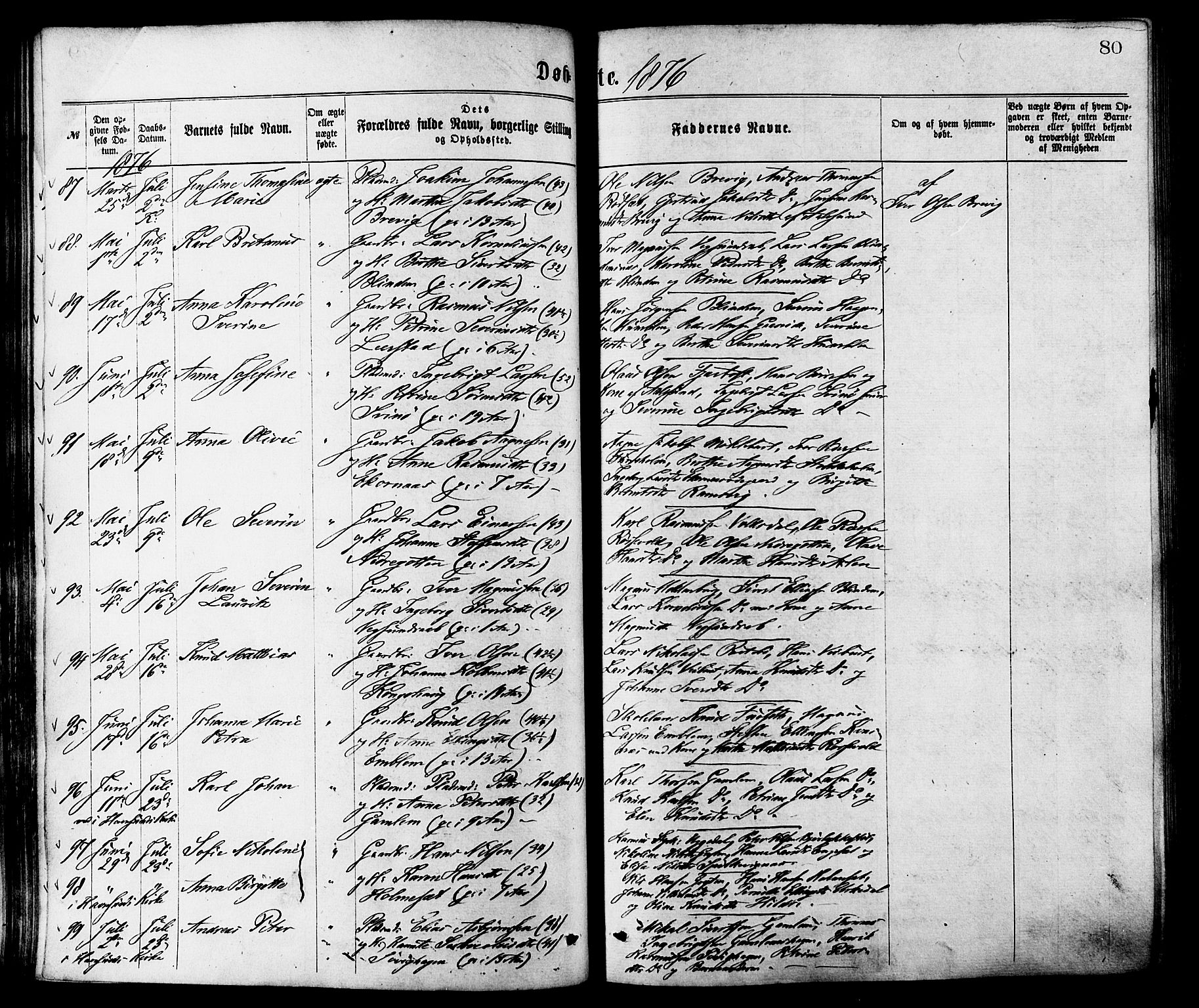 Ministerialprotokoller, klokkerbøker og fødselsregistre - Møre og Romsdal, AV/SAT-A-1454/528/L0400: Parish register (official) no. 528A11, 1871-1879, p. 80