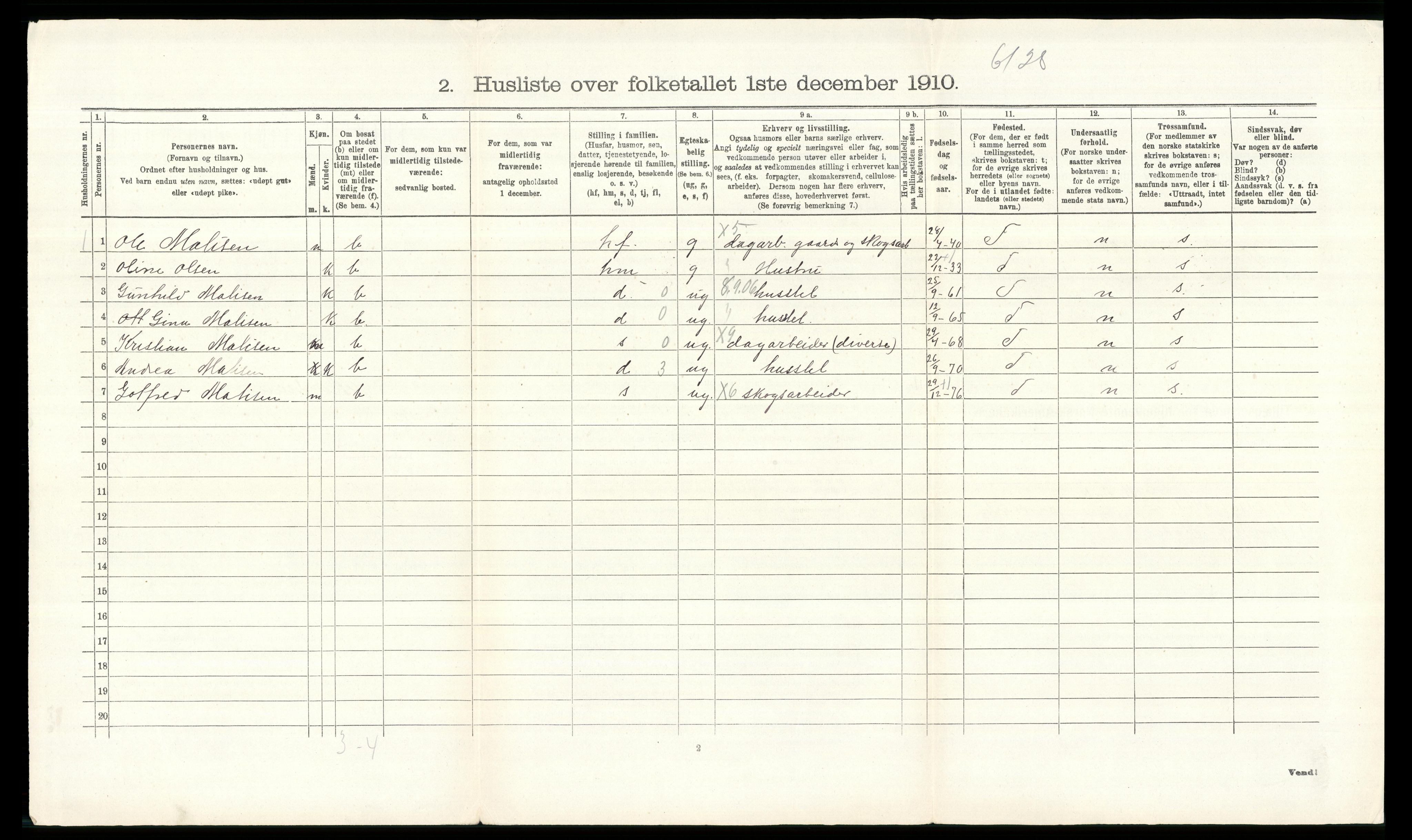 RA, 1910 census for Modum, 1910, p. 2127