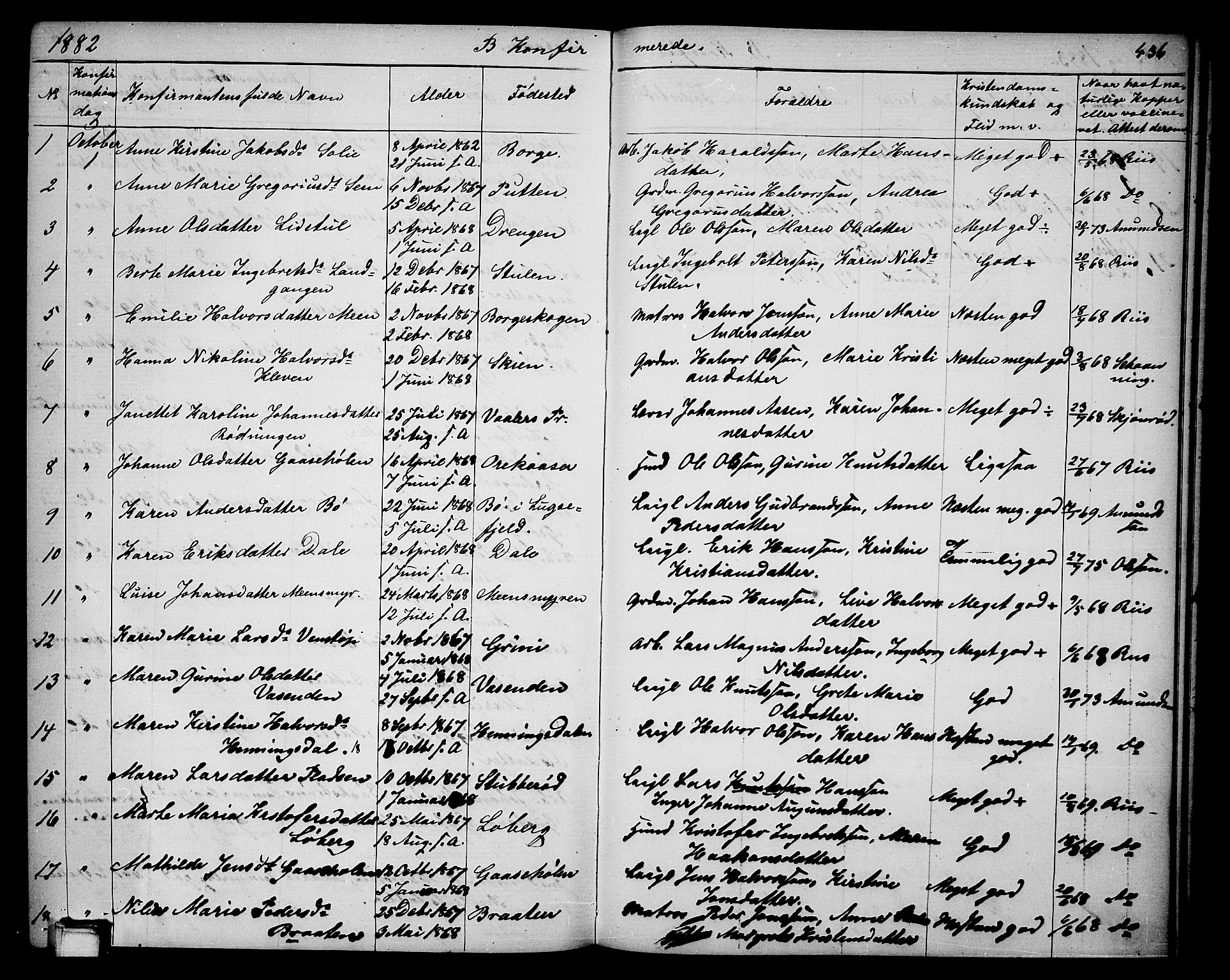 Gjerpen kirkebøker, SAKO/A-265/G/Ga/L0001: Parish register (copy) no. I 1, 1864-1882, p. 436