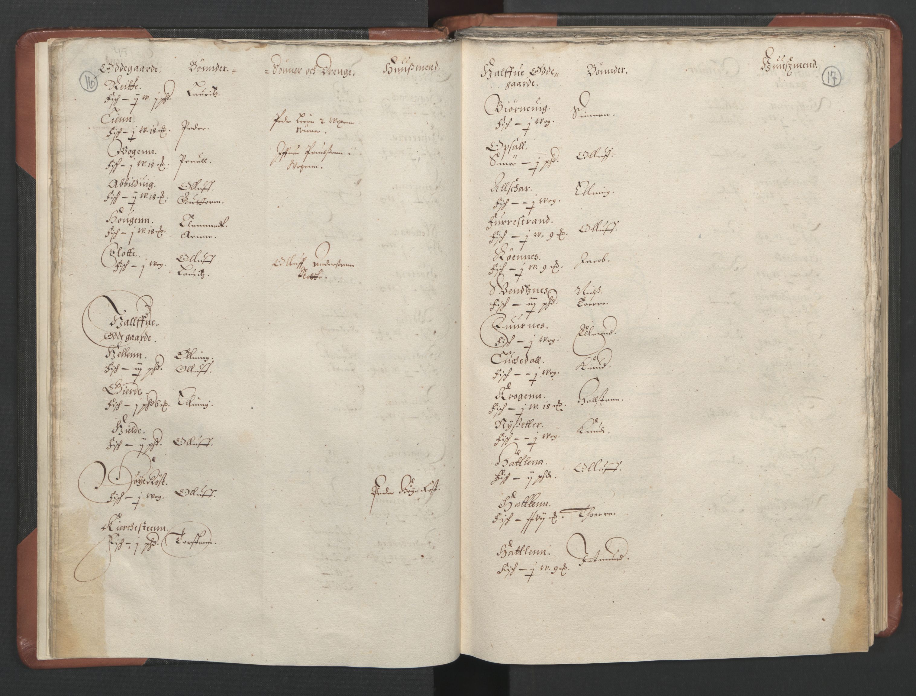 RA, Bailiff's Census 1664-1666, no. 16: Romsdal fogderi and Sunnmøre fogderi, 1664-1665, p. 16-17