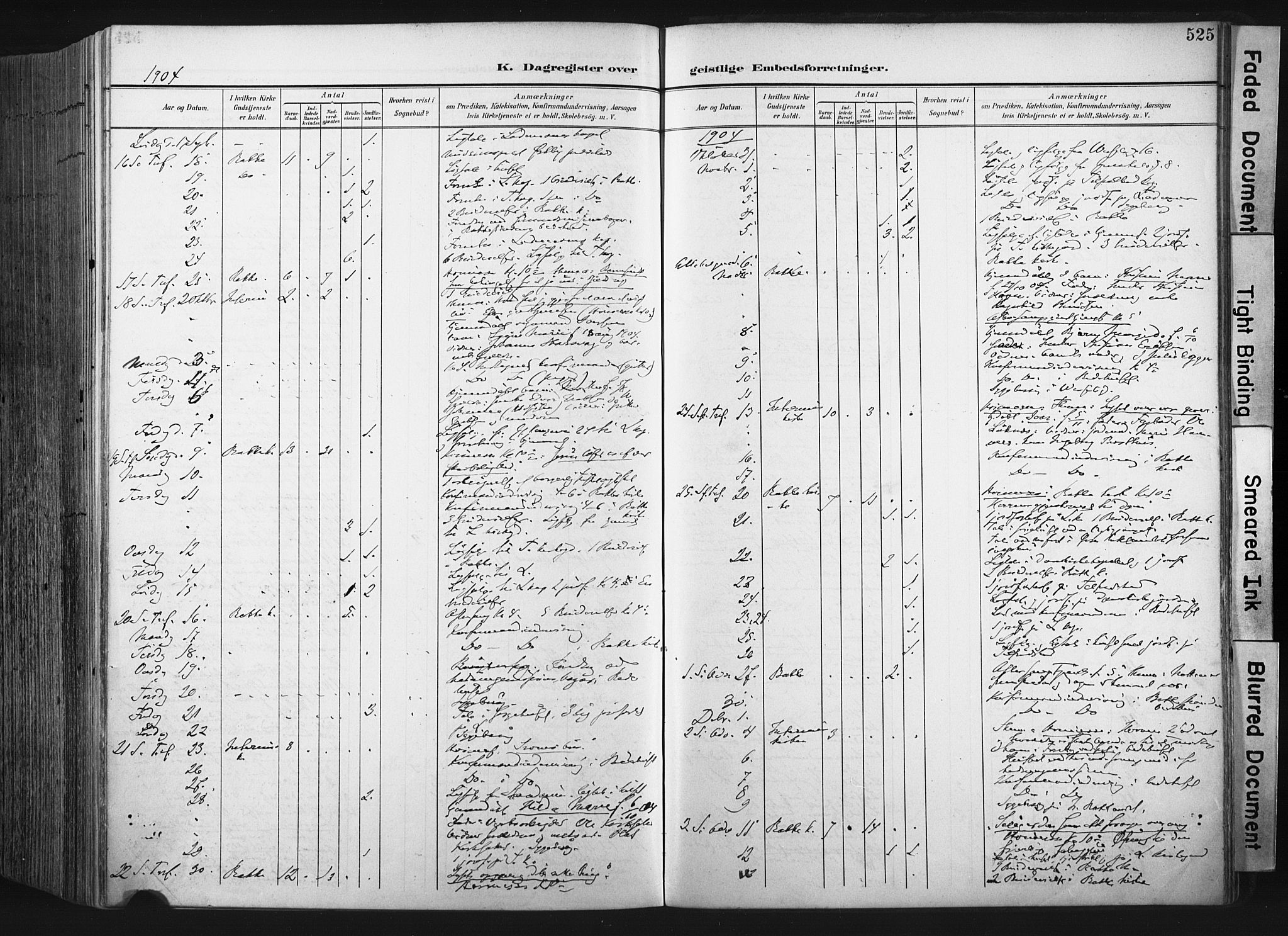 Ministerialprotokoller, klokkerbøker og fødselsregistre - Sør-Trøndelag, AV/SAT-A-1456/604/L0201: Parish register (official) no. 604A21, 1901-1911, p. 525