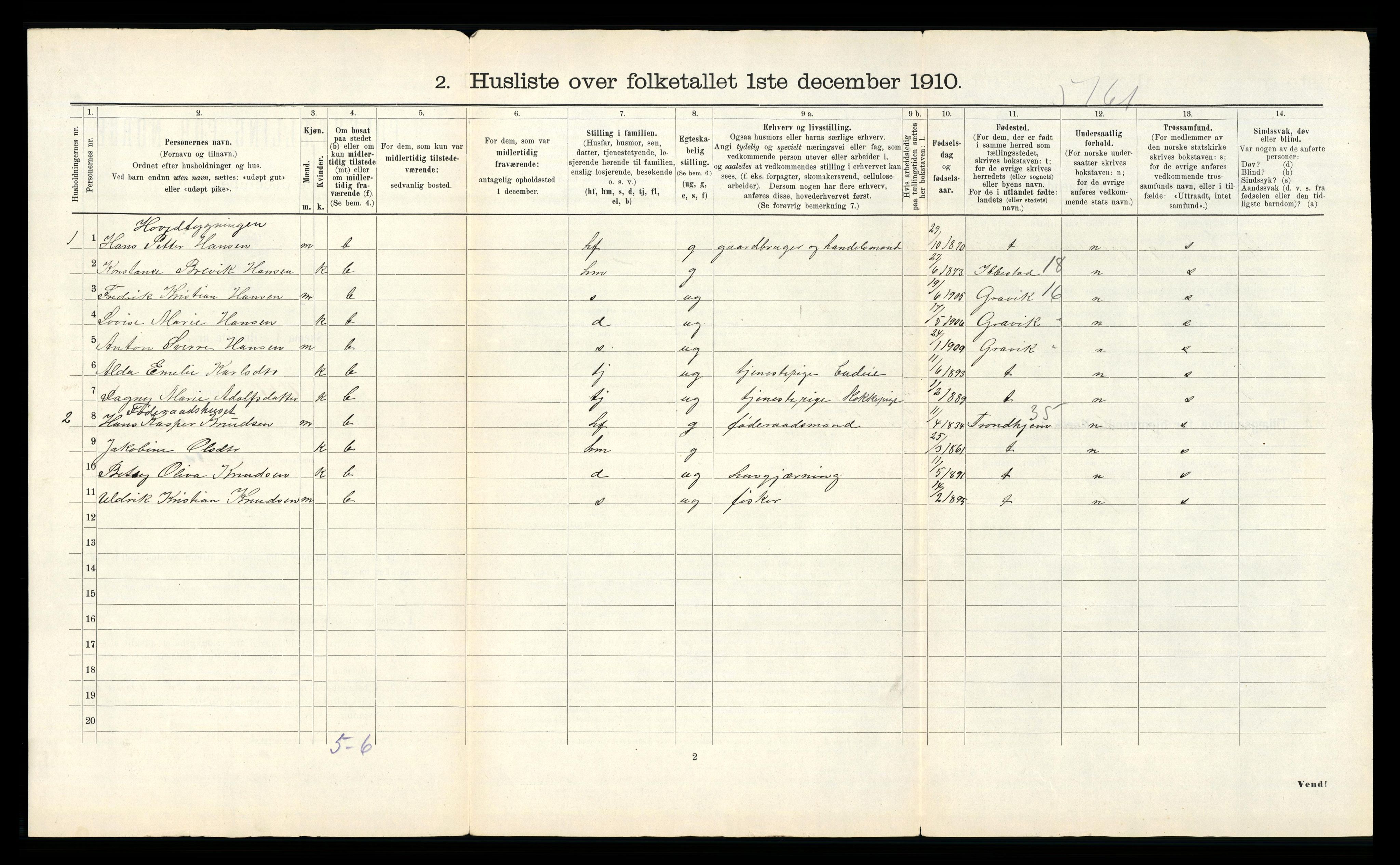 RA, 1910 census for Vikna, 1910, p. 50