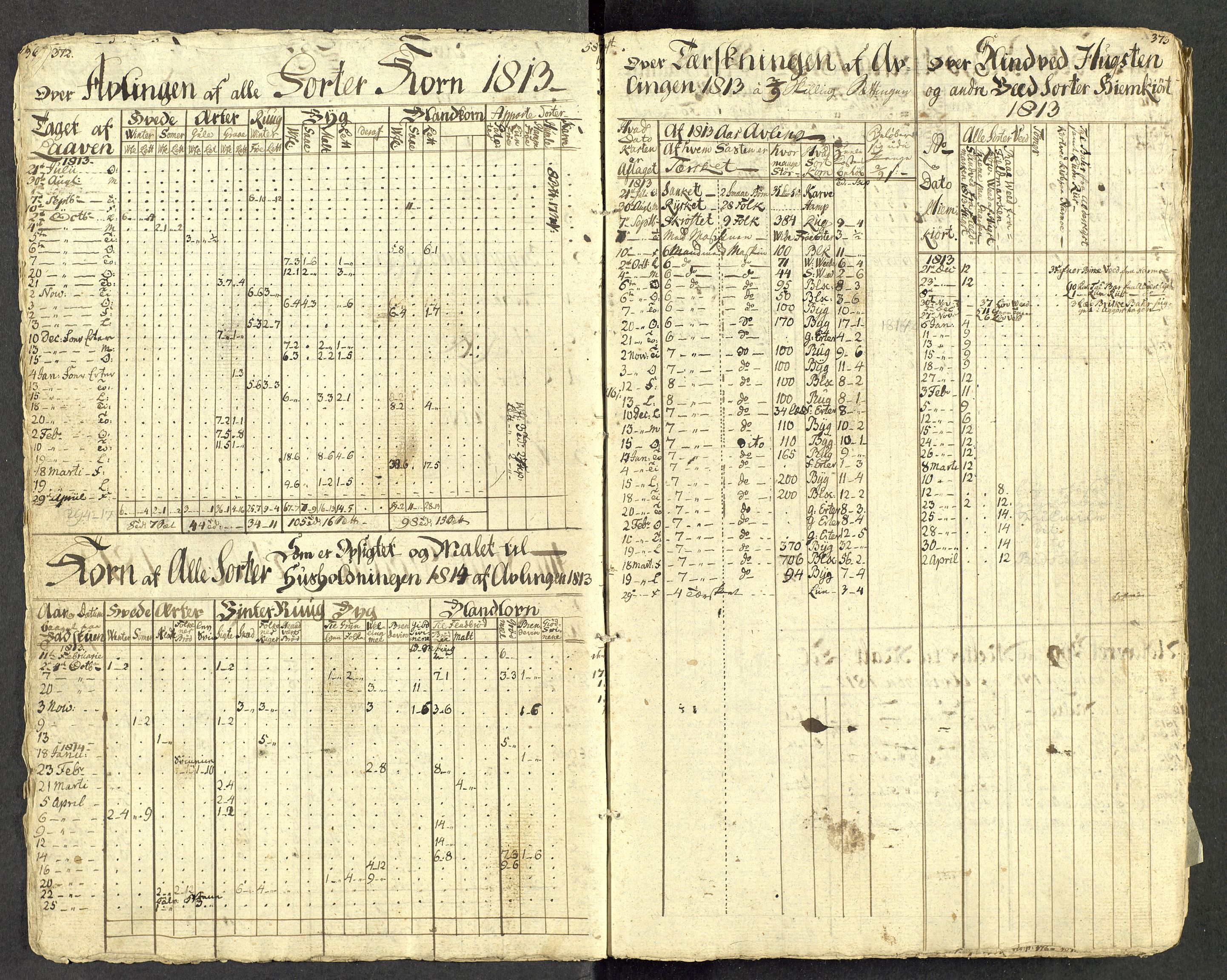 Åker i Vang, Hedmark, og familien Todderud, AV/SAH-ARK-010/G/Ga/L0004/0001: Dagbøker / Dagbok, 1812-1825, p. 8