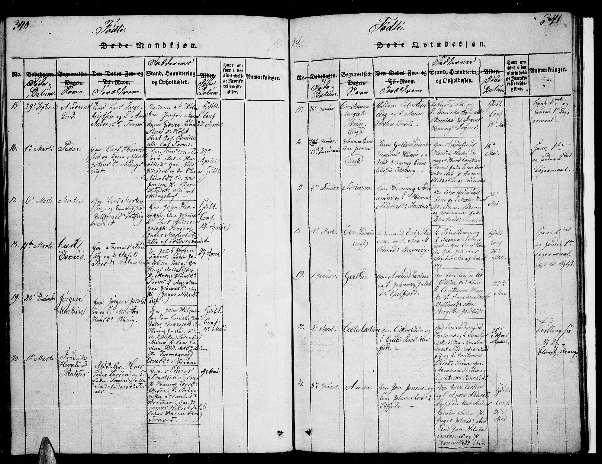 Tromsø sokneprestkontor/stiftsprosti/domprosti, AV/SATØ-S-1343/G/Ga/L0007kirke: Parish register (official) no. 7, 1821-1828, p. 340-341