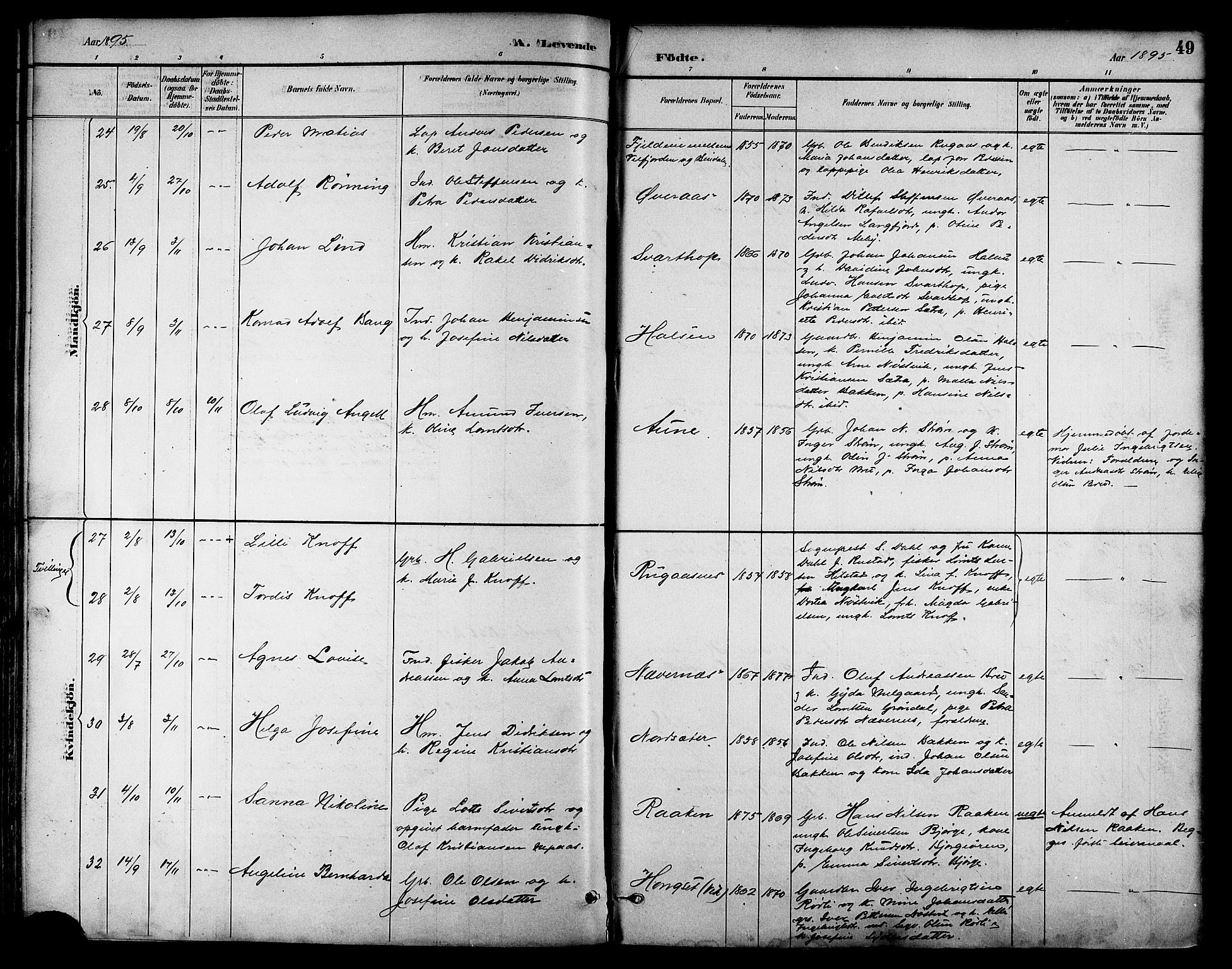 Ministerialprotokoller, klokkerbøker og fødselsregistre - Nordland, AV/SAT-A-1459/814/L0230: Parish register (copy) no. 814C03, 1884-1911, p. 49