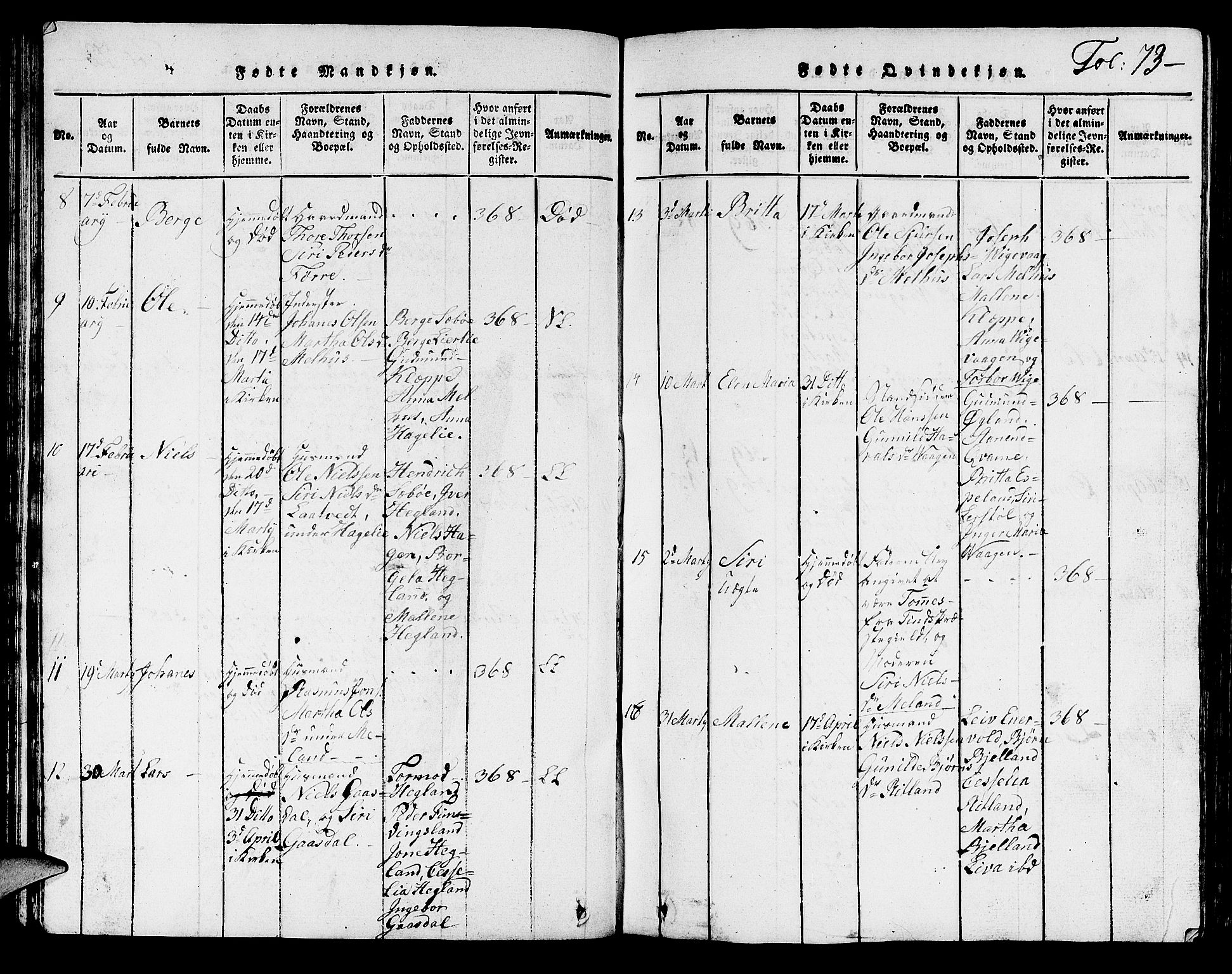 Hjelmeland sokneprestkontor, AV/SAST-A-101843/01/V/L0001: Parish register (copy) no. B 1, 1816-1841, p. 73