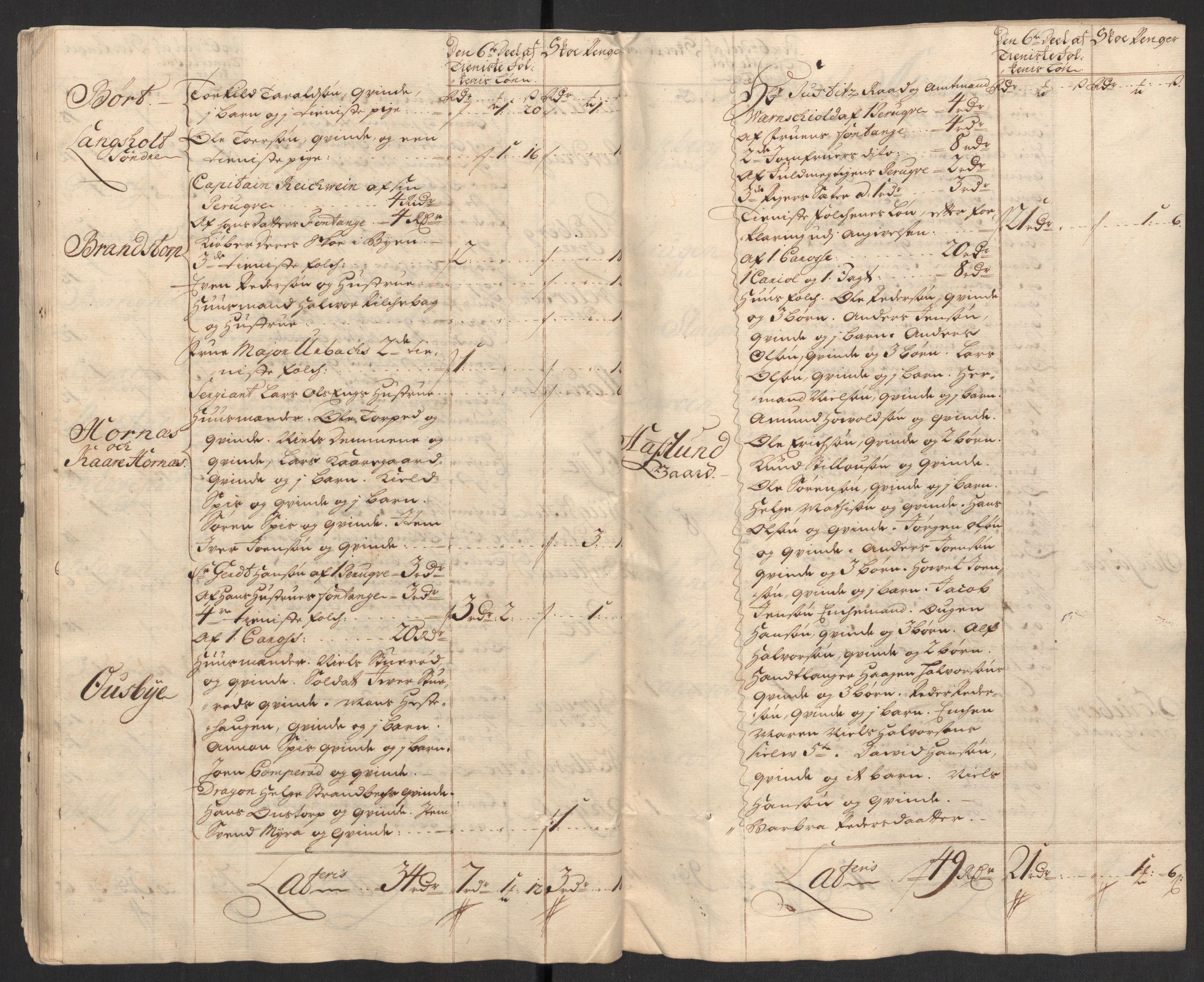 Rentekammeret inntil 1814, Reviderte regnskaper, Fogderegnskap, AV/RA-EA-4092/R01/L0020: Fogderegnskap Idd og Marker, 1711, p. 281