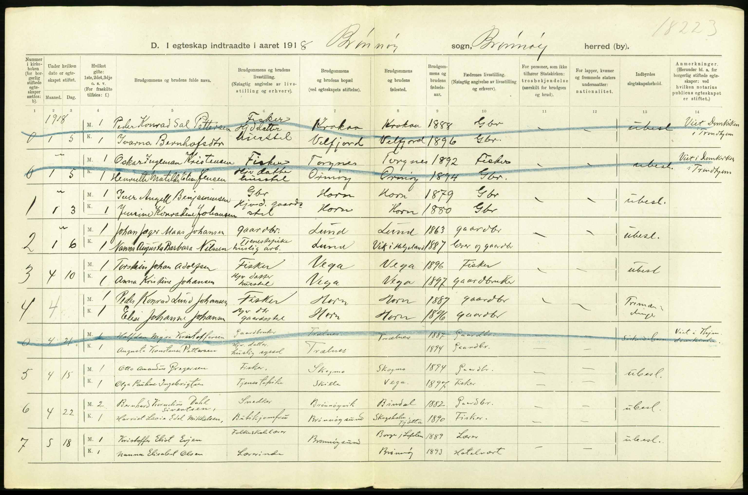 Statistisk sentralbyrå, Sosiodemografiske emner, Befolkning, RA/S-2228/D/Df/Dfb/Dfbh/L0054: Nordland fylke: Gifte, dødfødte. Bygder og byer., 1918, p. 20