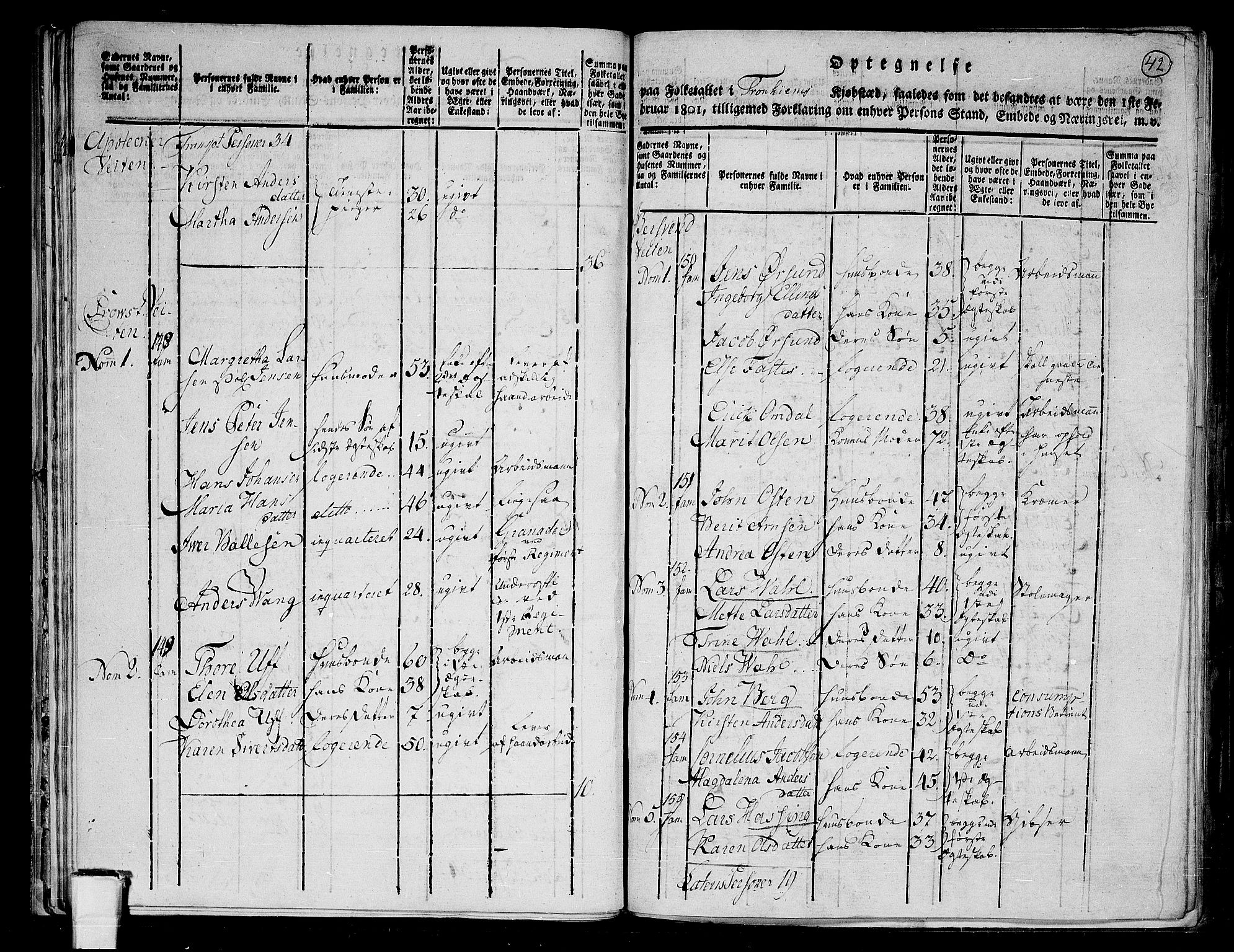 RA, 1801 census for 1601 Trondheim, 1801, p. 41b-42a