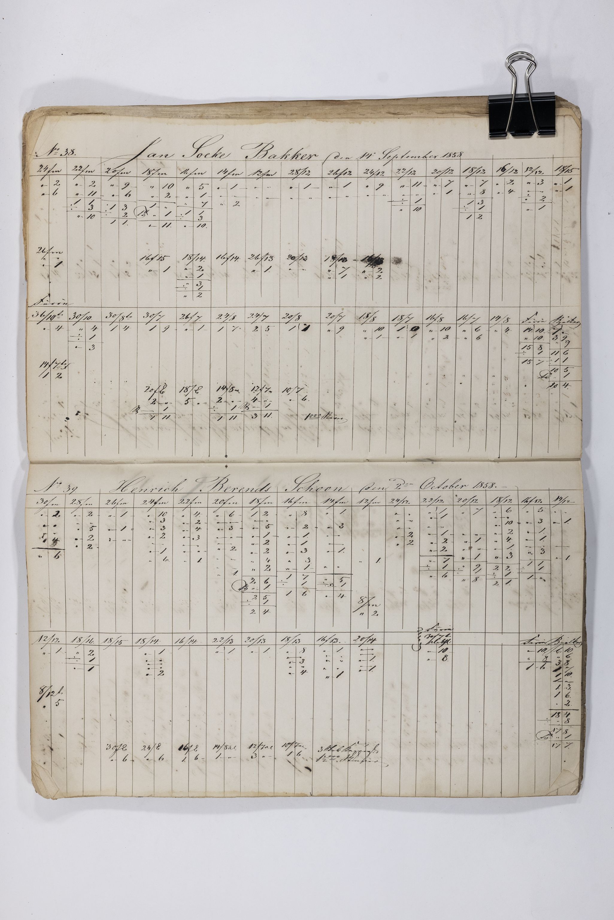 Blehr/ Kjellestad, TEMU/TGM-A-1212/E/Eb/L0008: Ladnings Liste, 1857-1859, p. 64