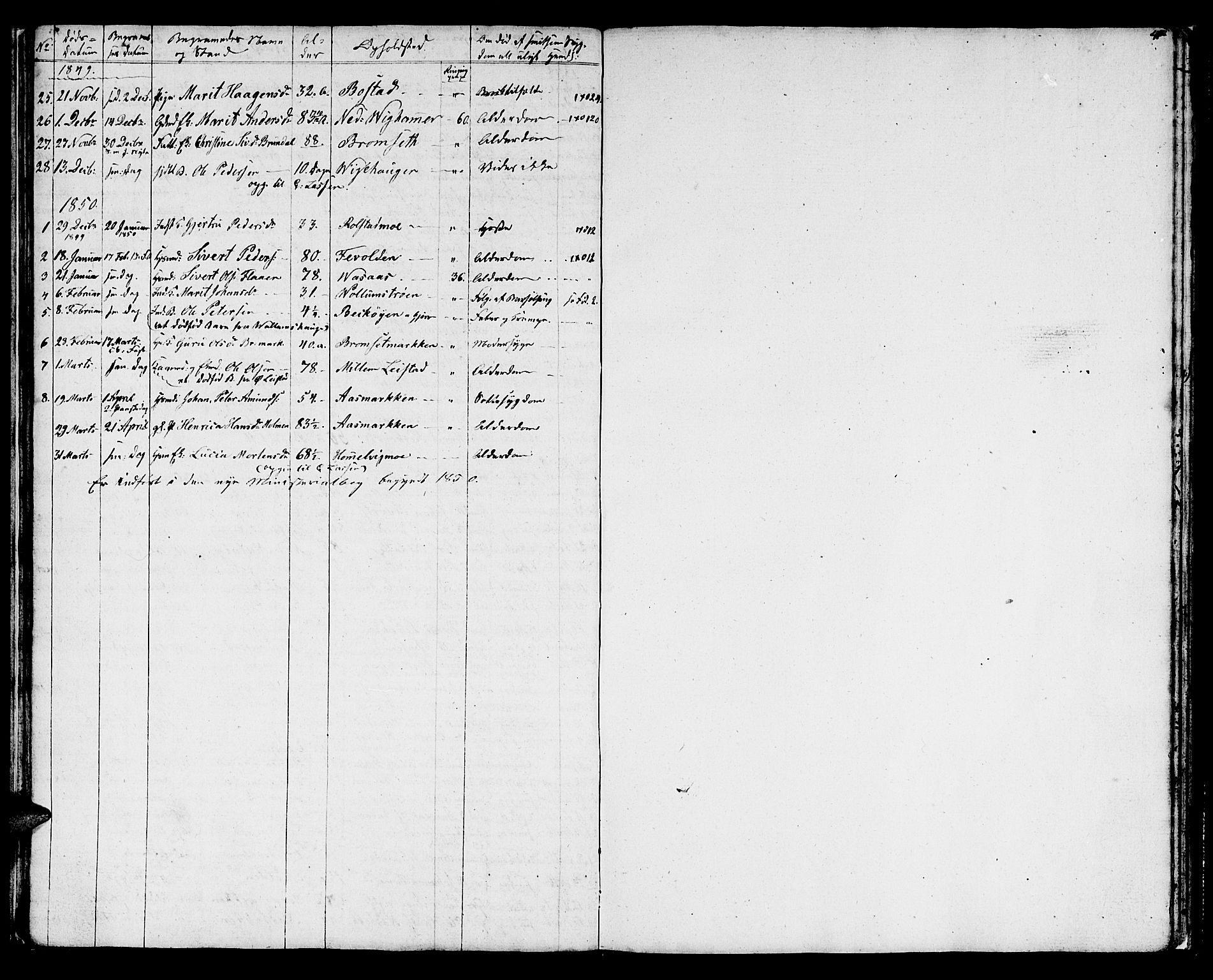 Ministerialprotokoller, klokkerbøker og fødselsregistre - Sør-Trøndelag, SAT/A-1456/616/L0421: Parish register (copy) no. 616C04, 1834-1850, p. 41