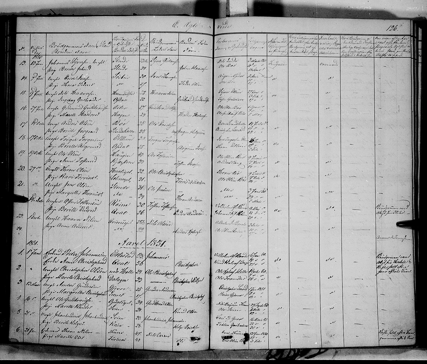 Vang prestekontor, Valdres, SAH/PREST-140/H/Ha/L0006: Parish register (official) no. 6, 1846-1864, p. 126