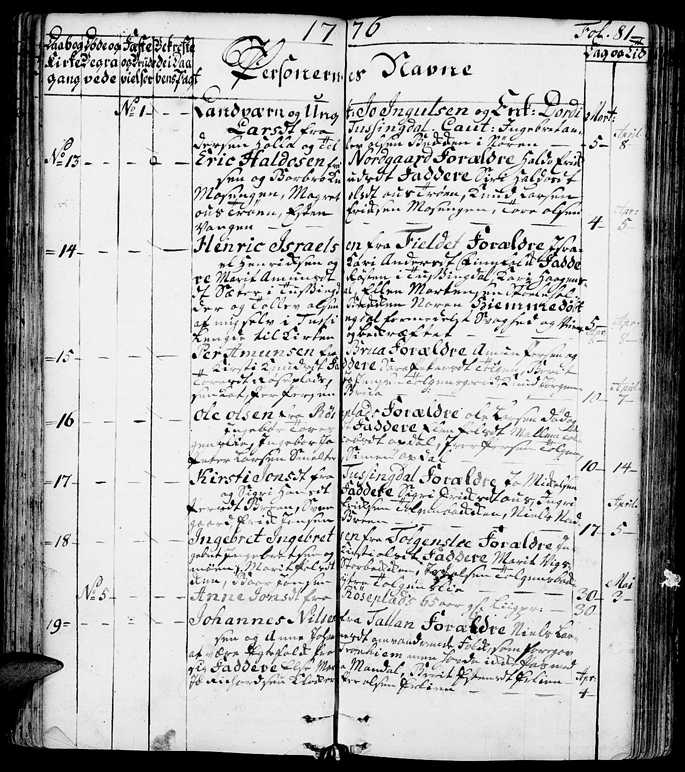 Tolga prestekontor, SAH/PREST-062/K/L0002: Parish register (official) no. 2, 1768-1786, p. 81