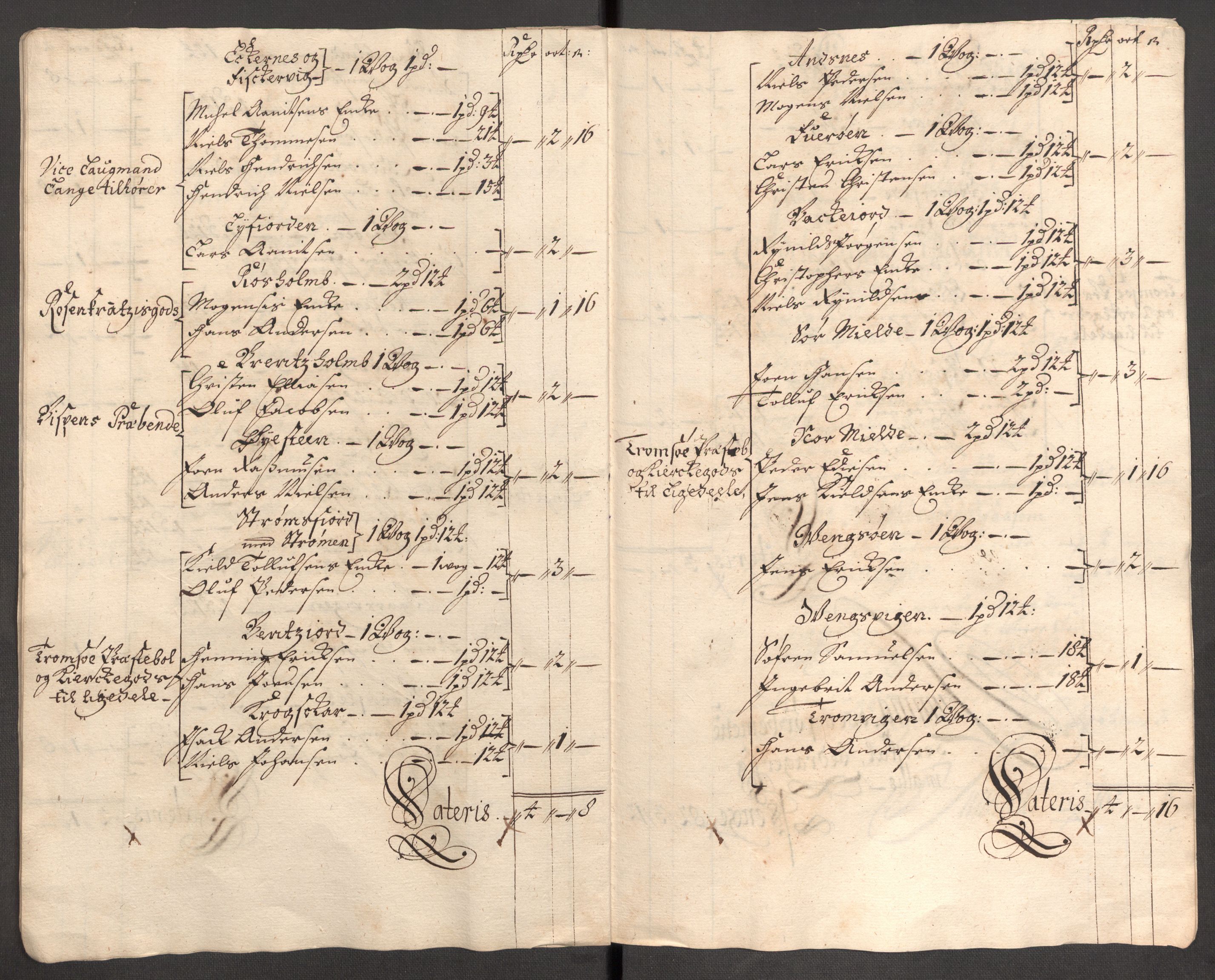 Rentekammeret inntil 1814, Reviderte regnskaper, Fogderegnskap, AV/RA-EA-4092/R68/L4755: Fogderegnskap Senja og Troms, 1700-1704, p. 331