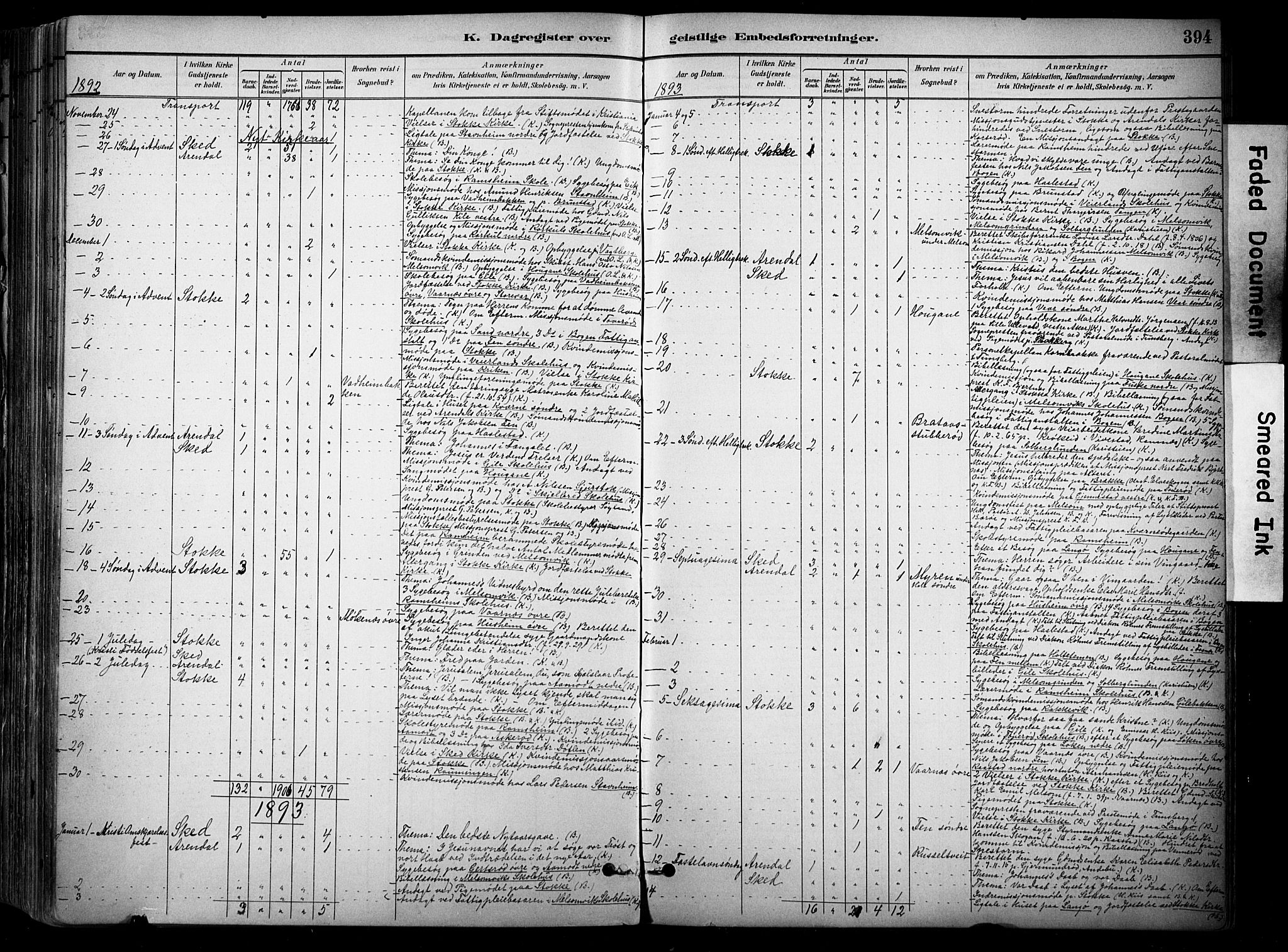 Stokke kirkebøker, SAKO/A-320/F/Fa/L0010: Parish register (official) no. I 10, 1884-1903, p. 394
