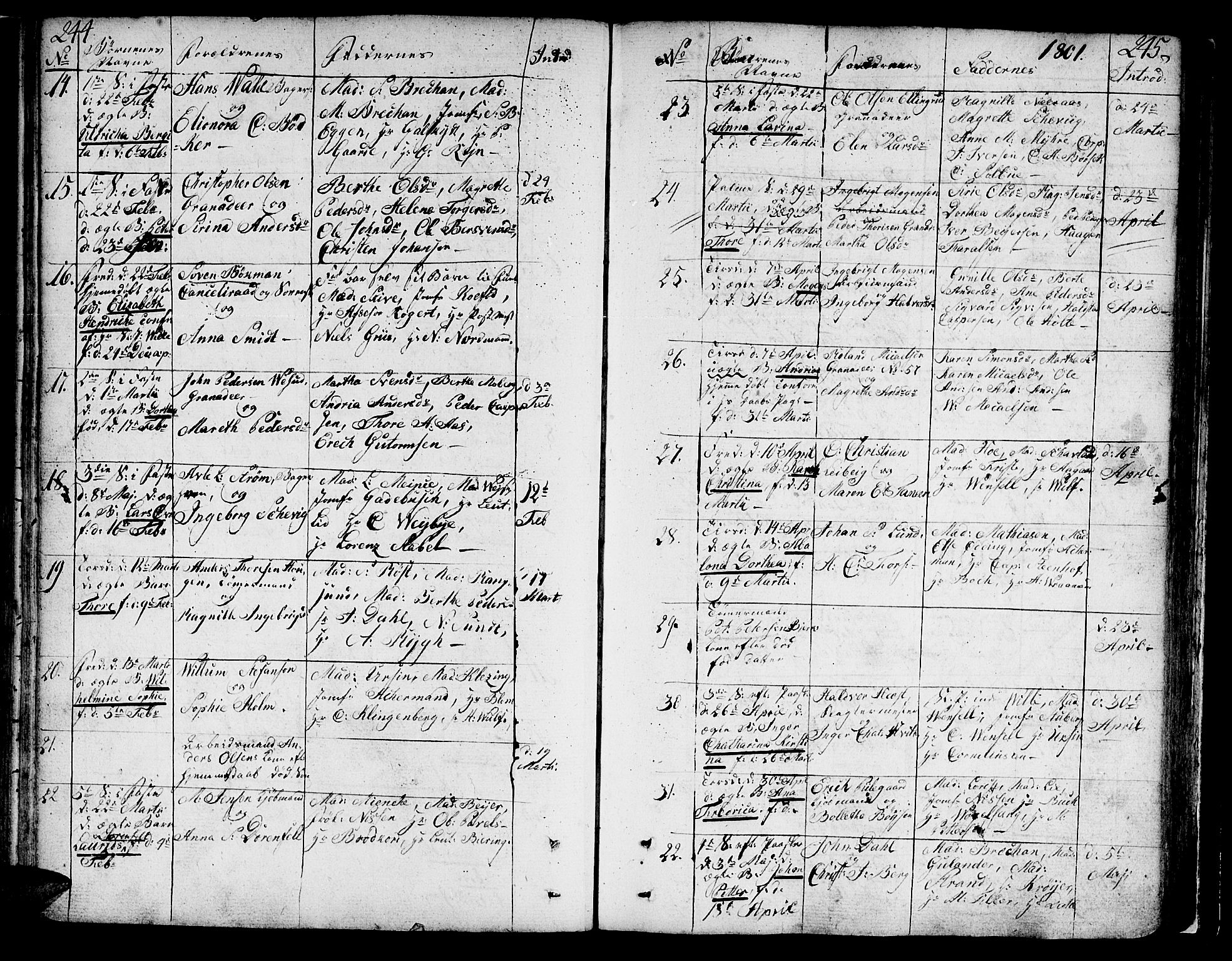 Ministerialprotokoller, klokkerbøker og fødselsregistre - Sør-Trøndelag, SAT/A-1456/602/L0104: Parish register (official) no. 602A02, 1774-1814, p. 244-245